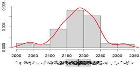 Applsci 13 10956 i006