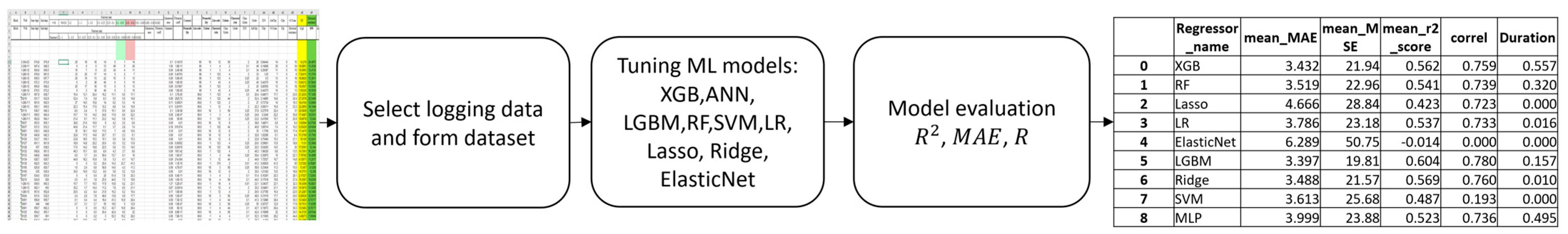 Applsci 13 10958 g002