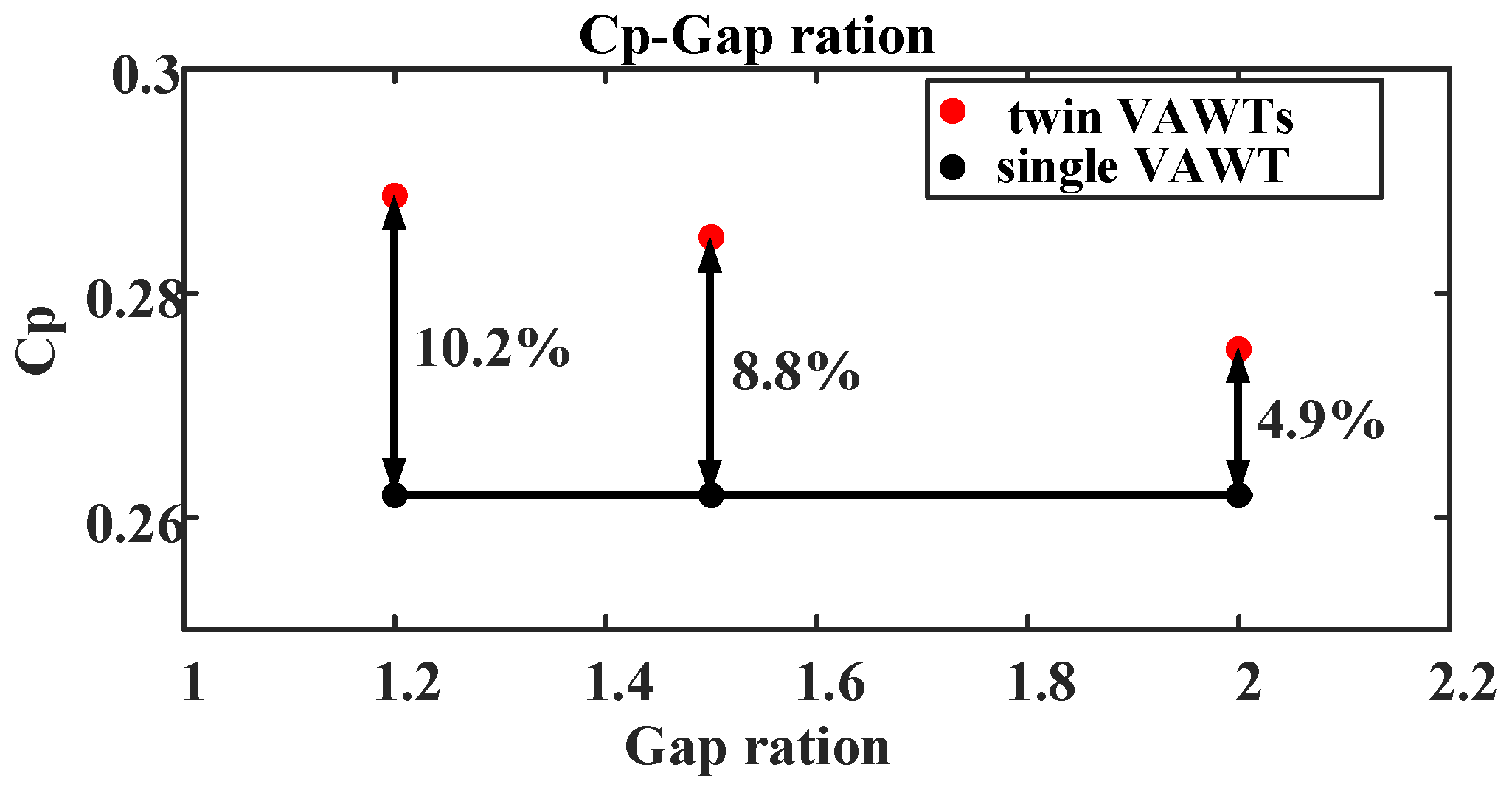 Applsci 13 10959 g009