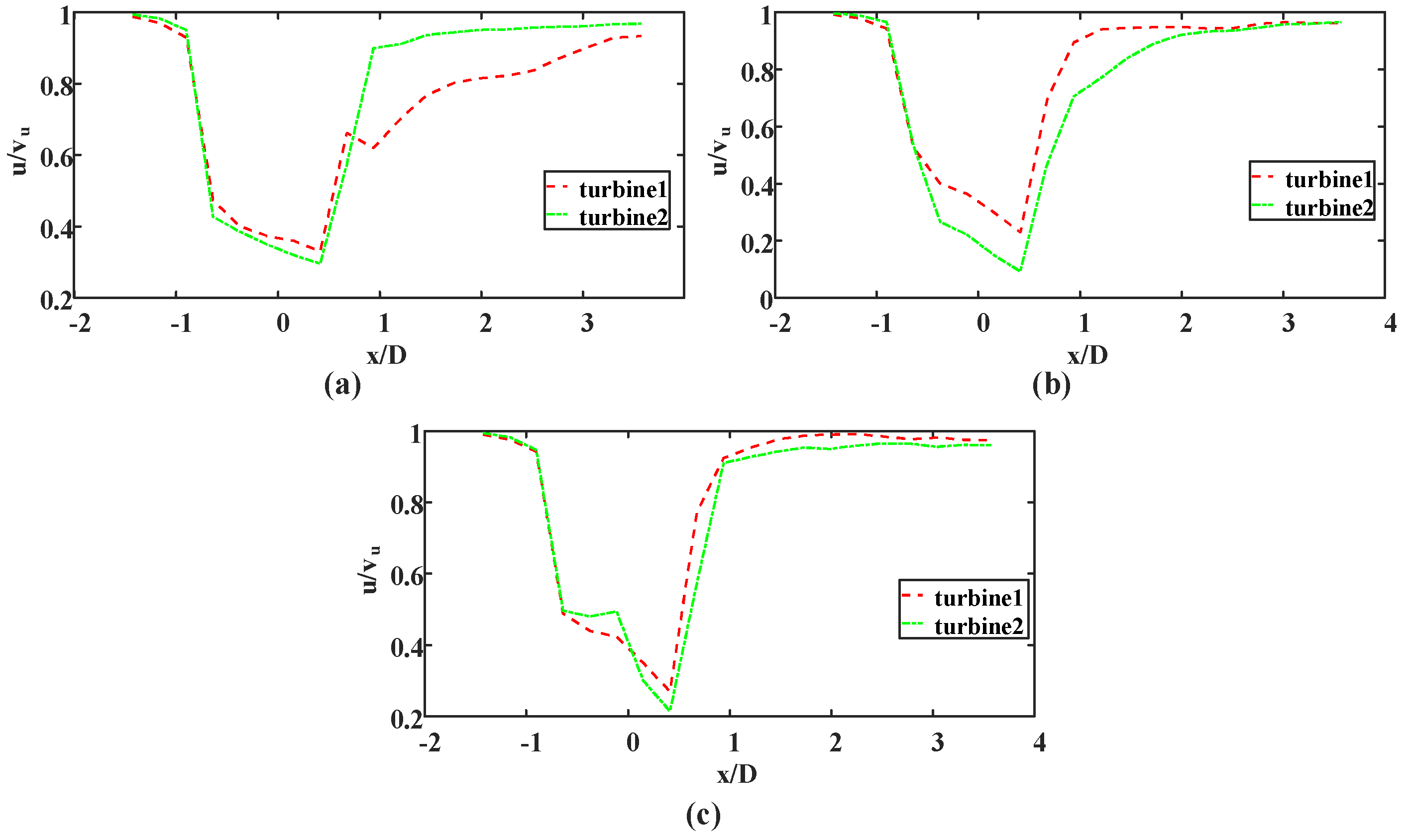 Applsci 13 10959 g011