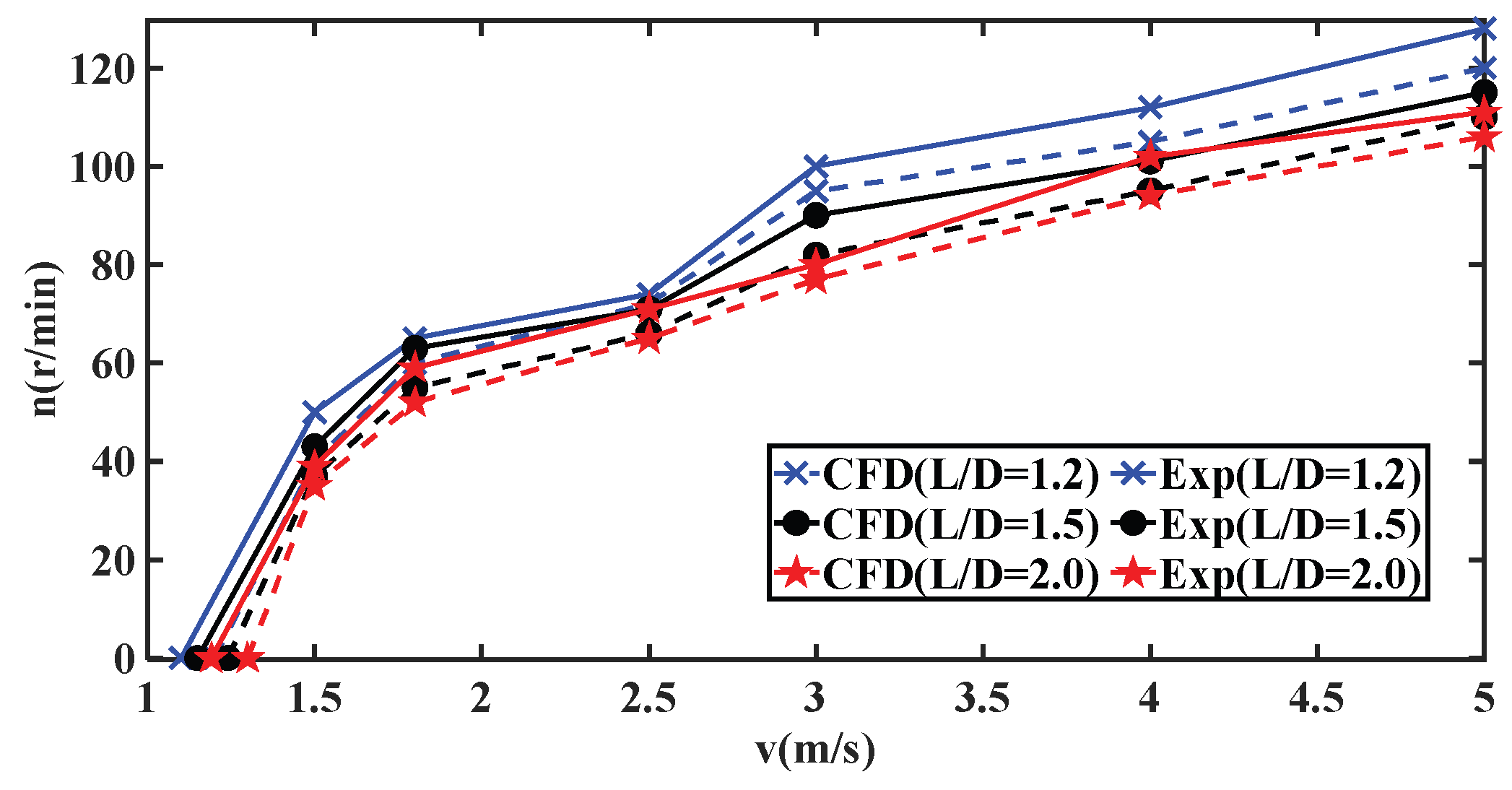 Applsci 13 10959 g016