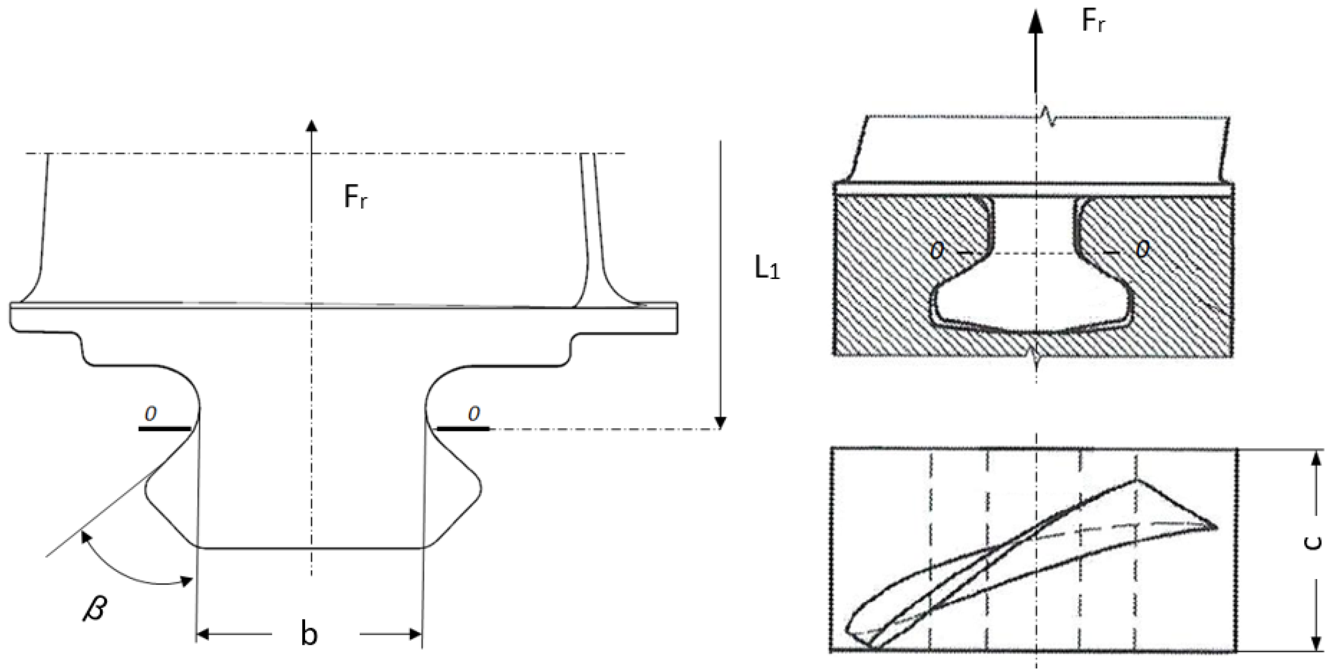Applsci 13 10960 g002 Applsci 13 10960 g002