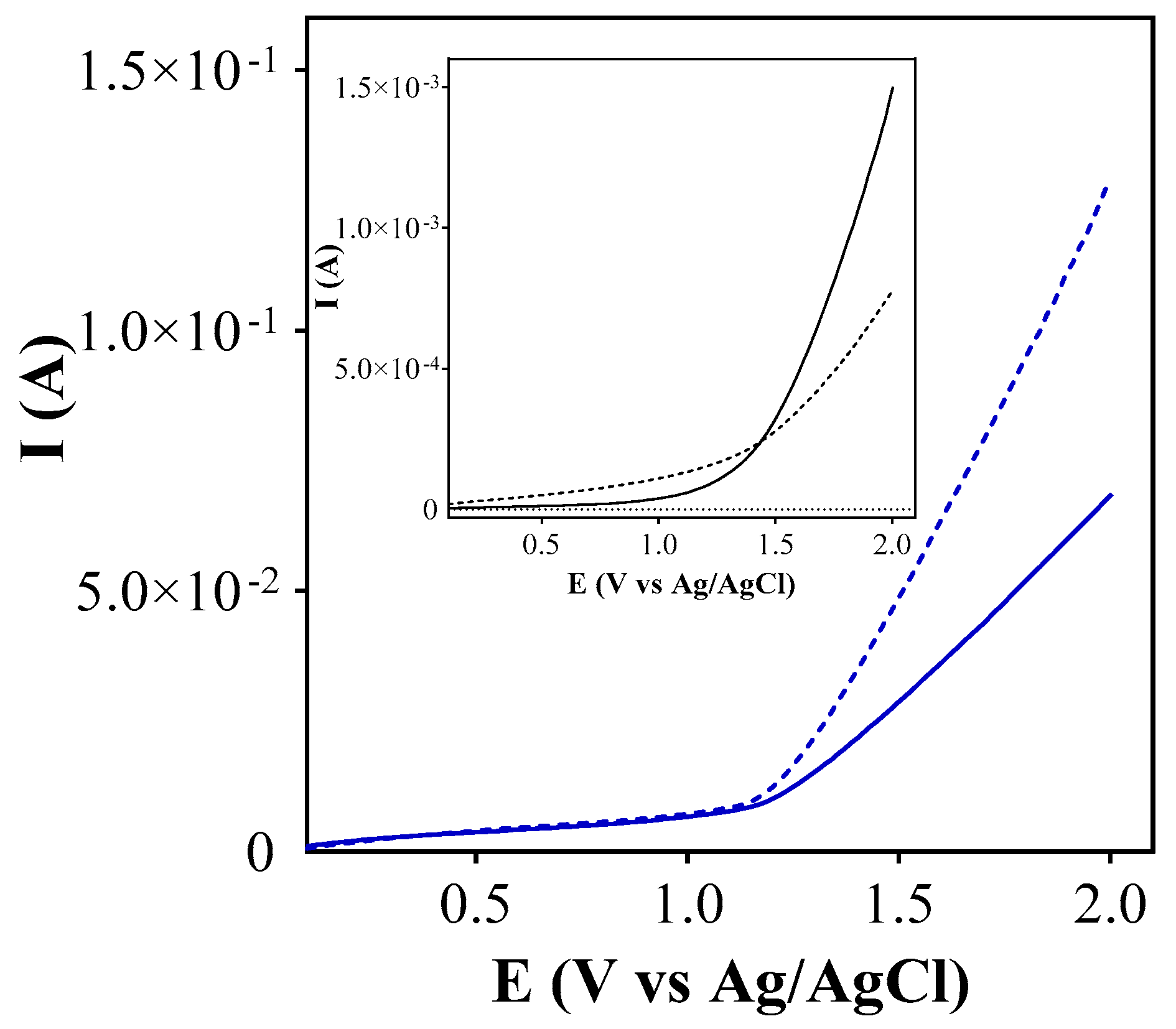 Applsci 13 10963 g001