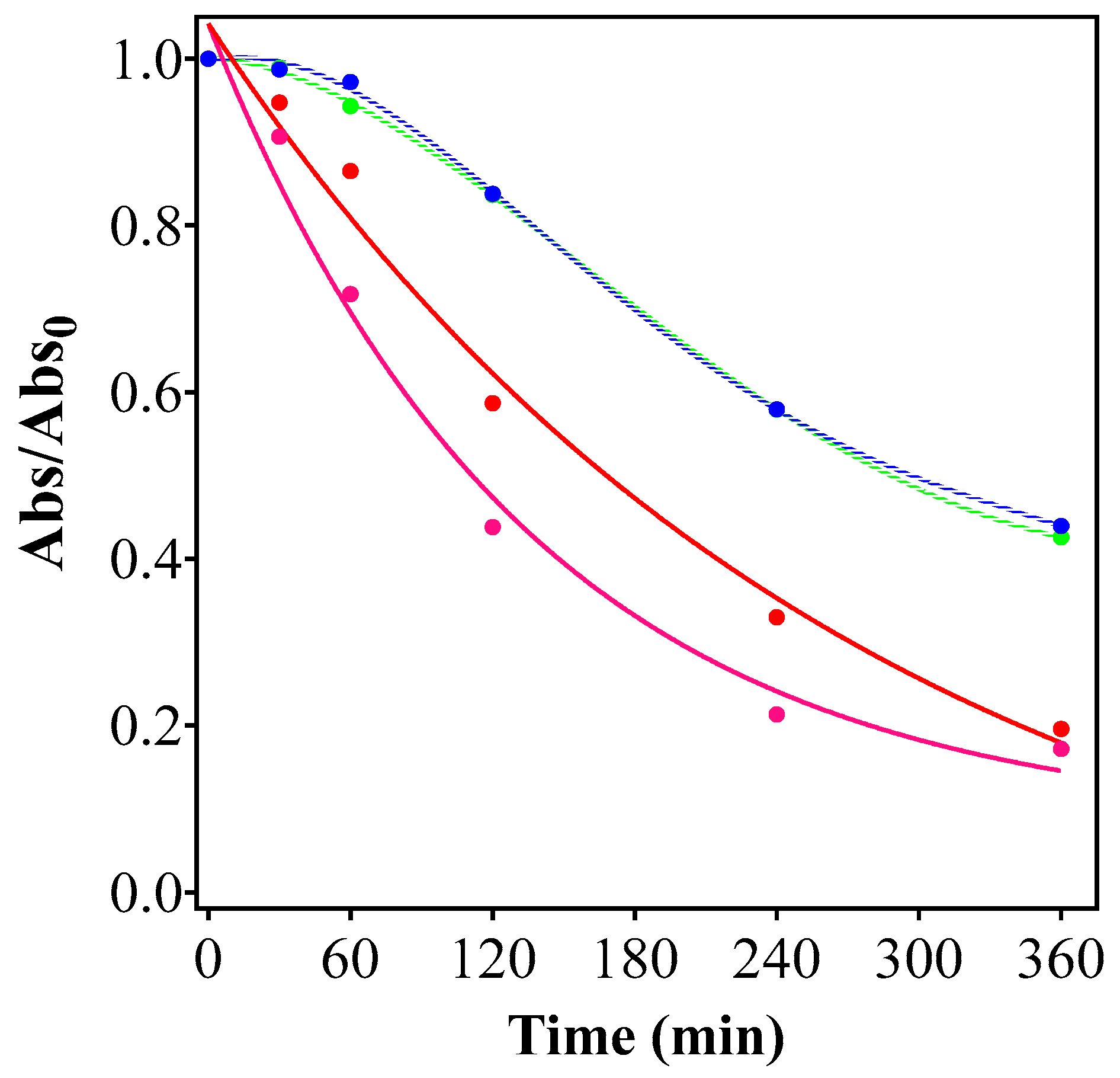 Applsci 13 10963 g003