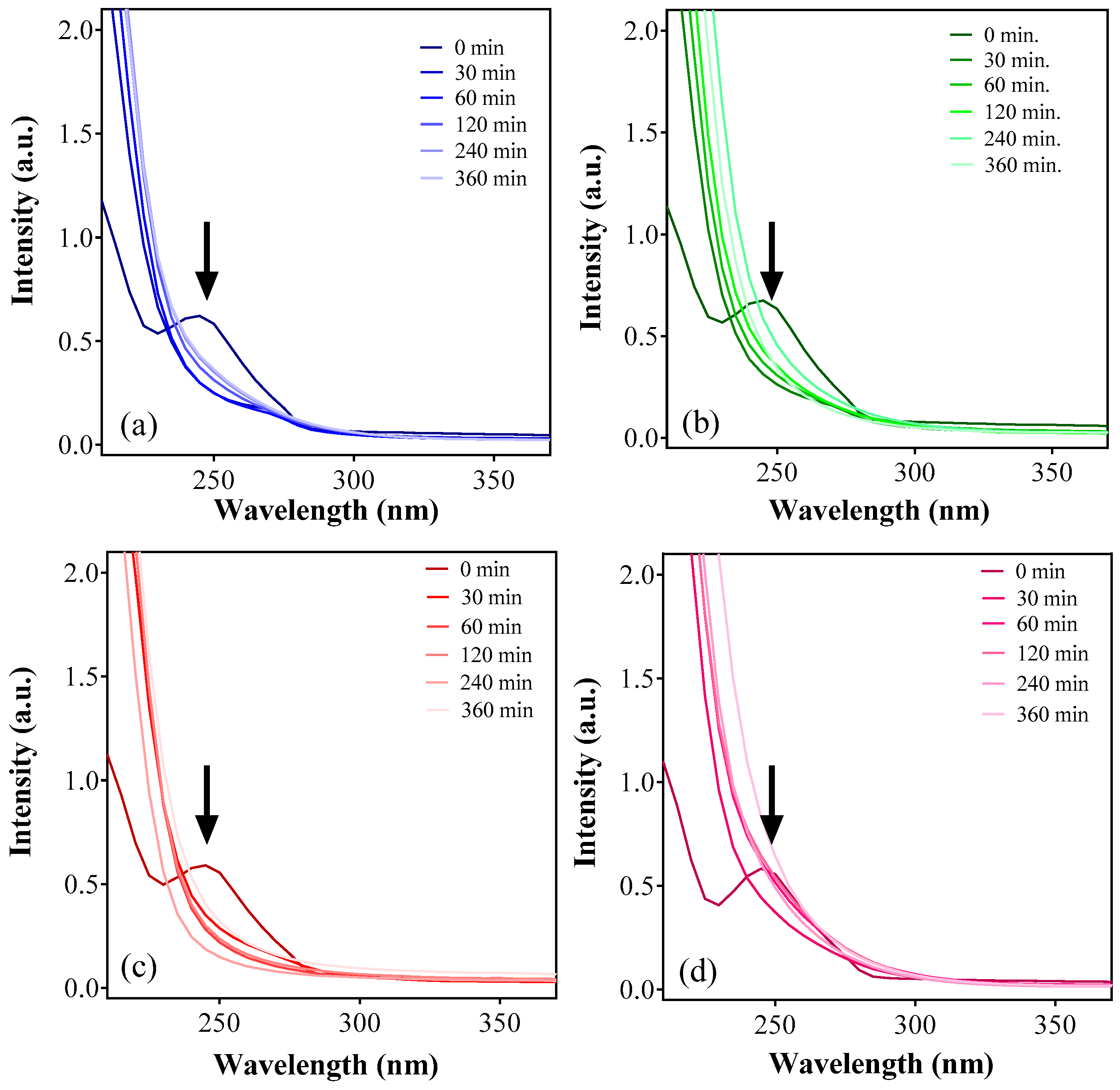 Applsci 13 10963 g004