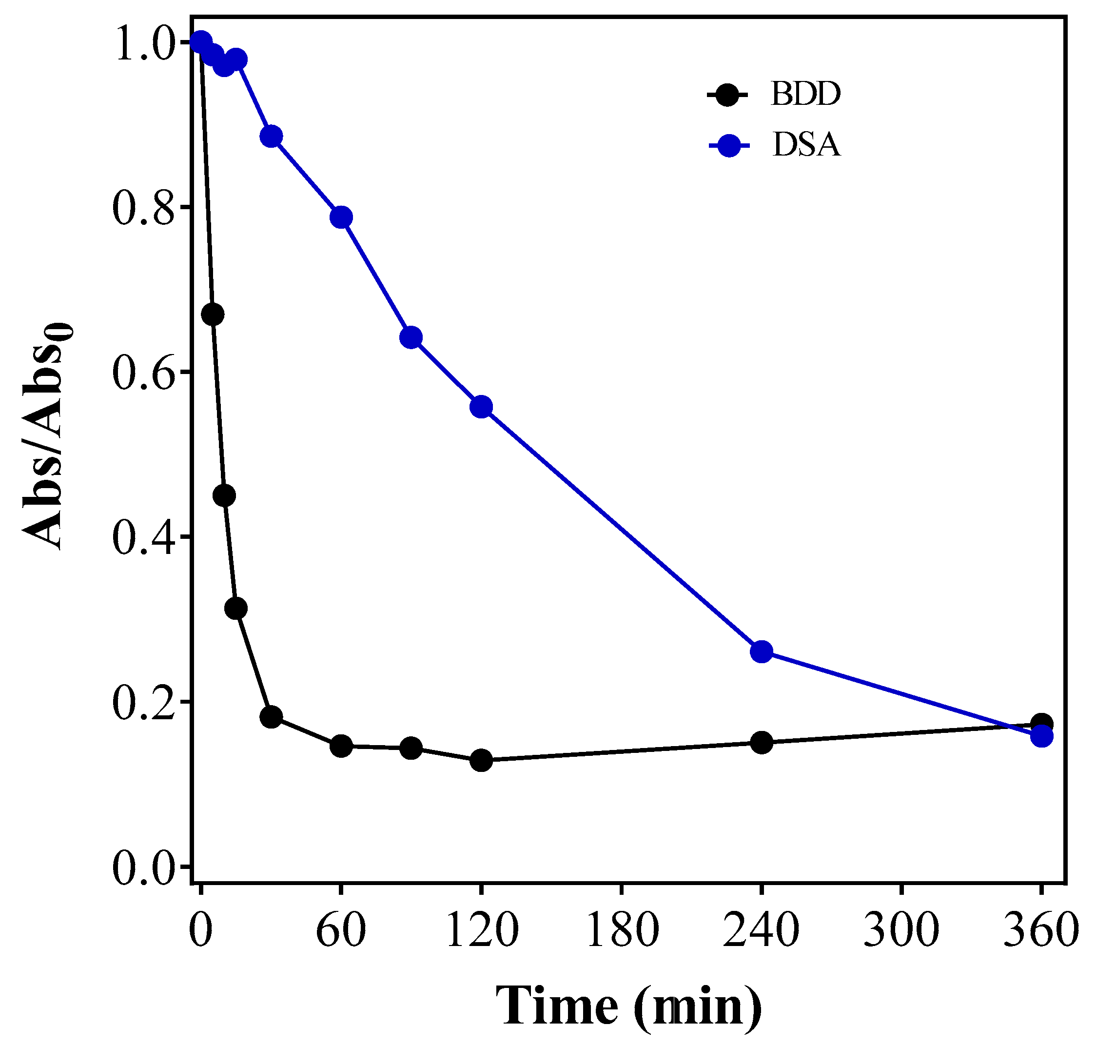Applsci 13 10963 g006