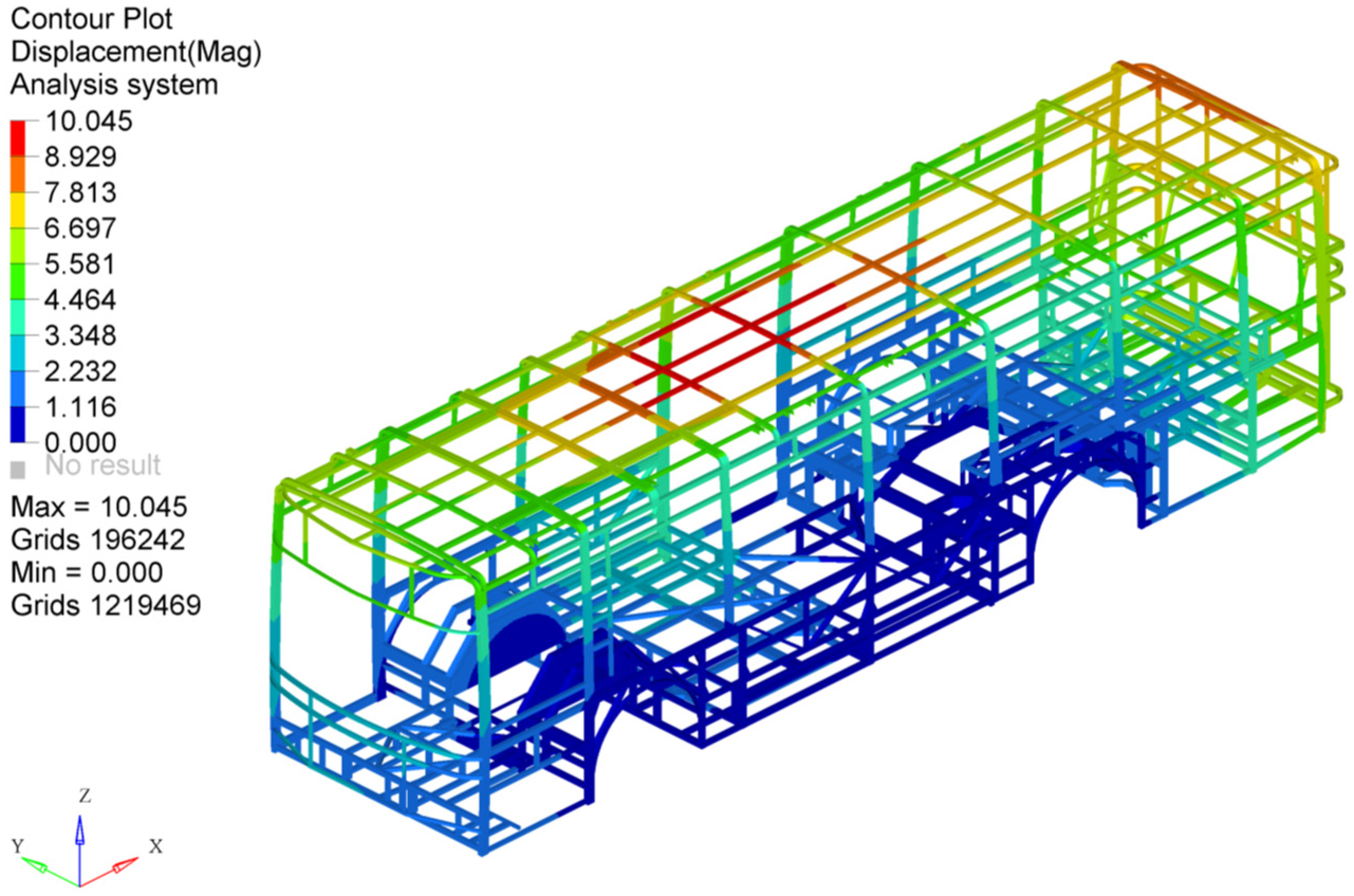 Applsci 13 10964 g008