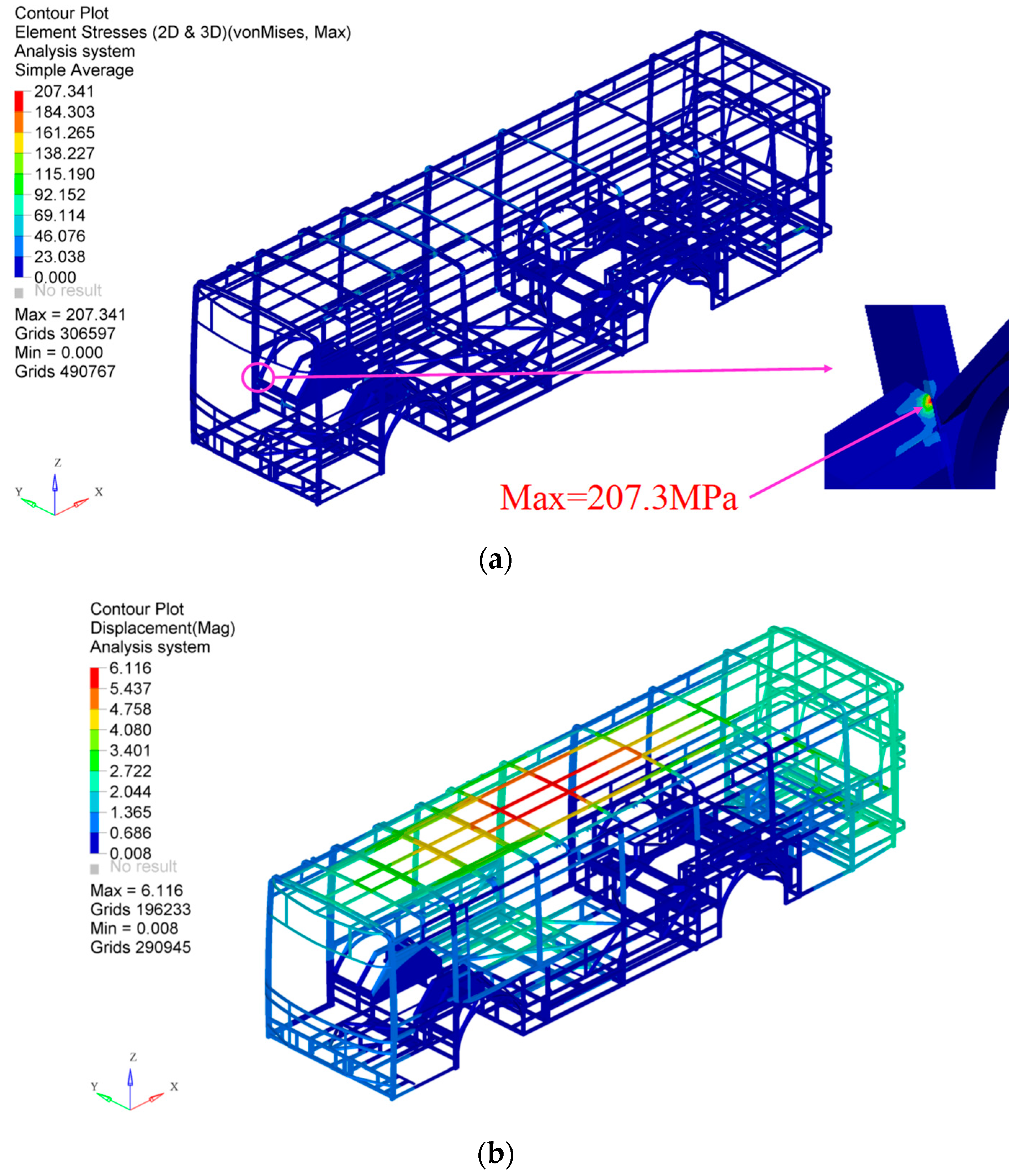 Applsci 13 10964 g012a