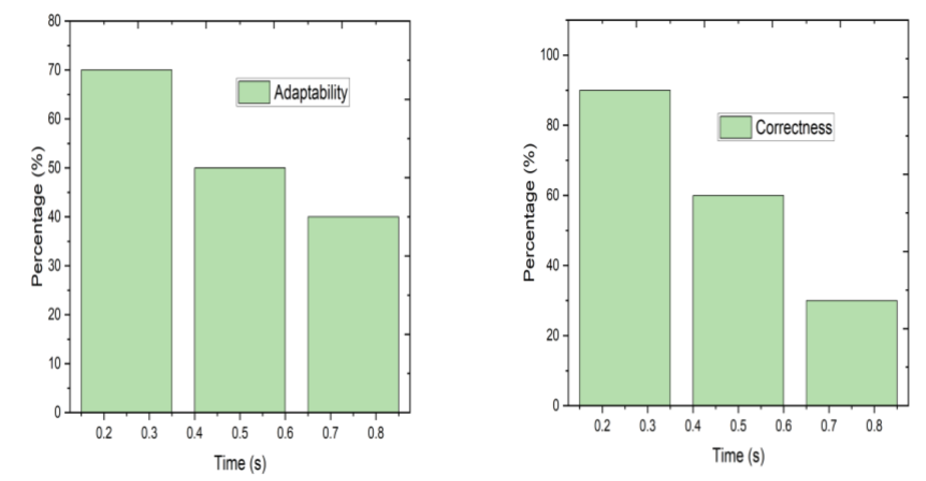 Applsci 13 10973 g008