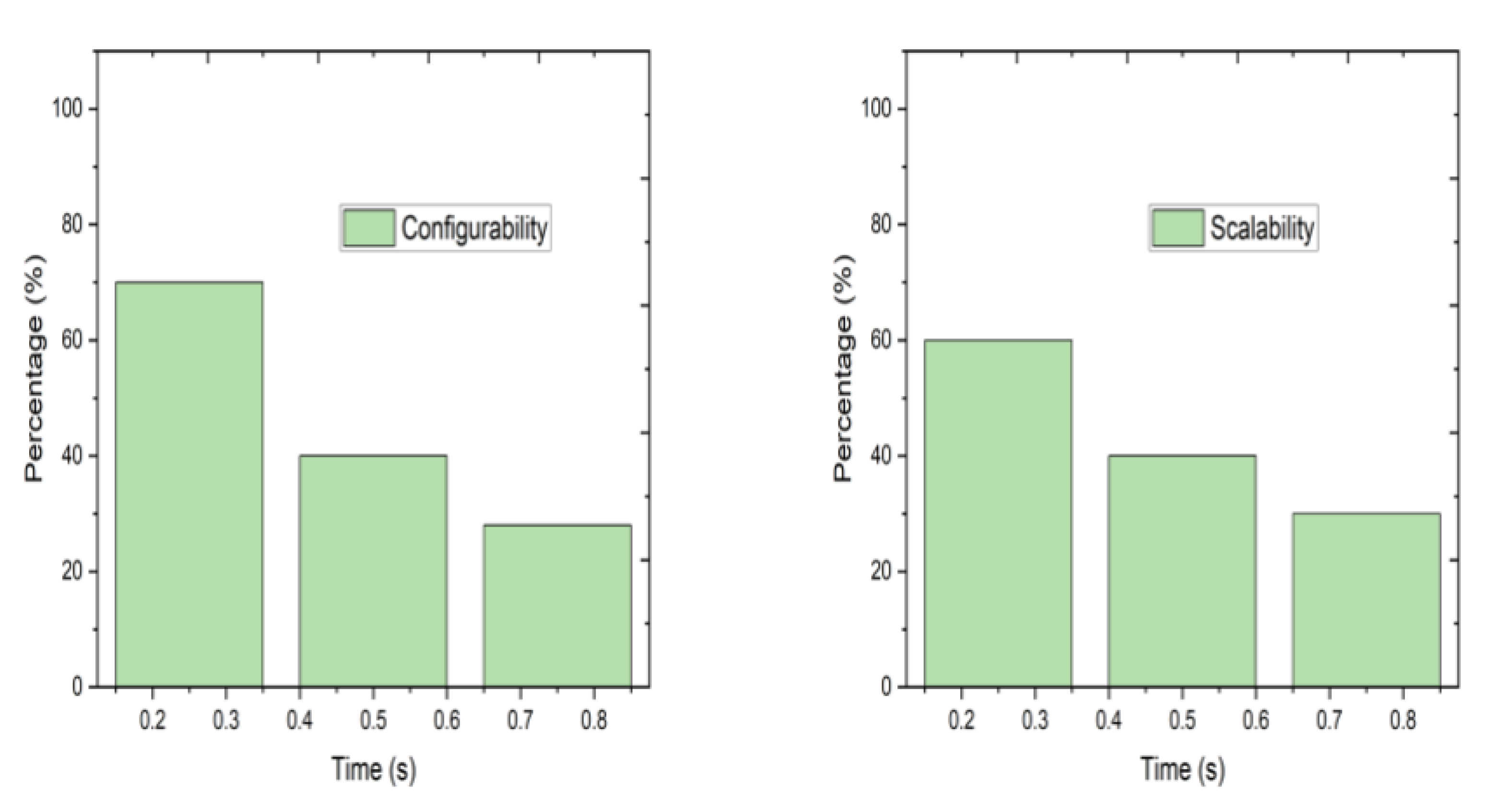 Applsci 13 10973 g009