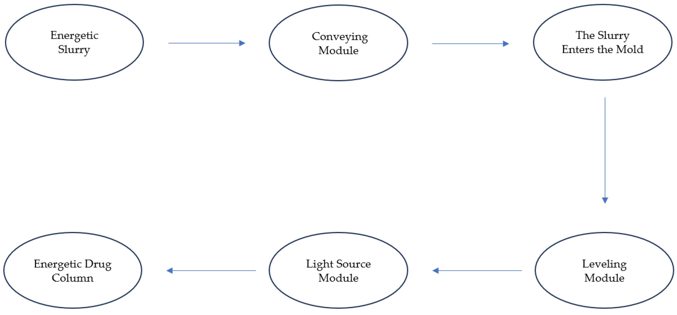 Applsci 13 10974 g001