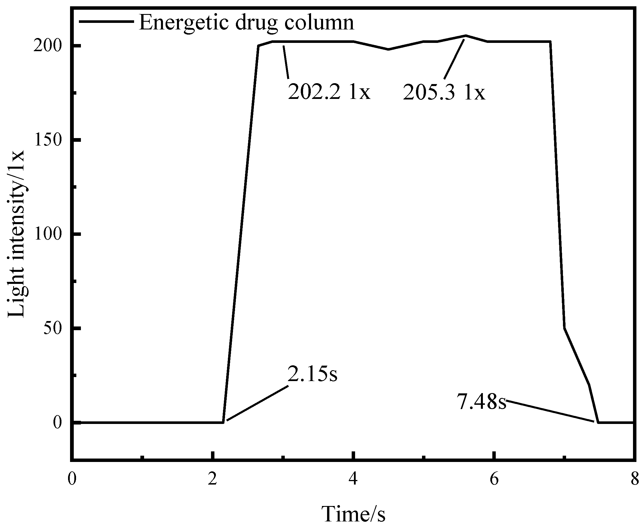 Applsci 13 10974 g015