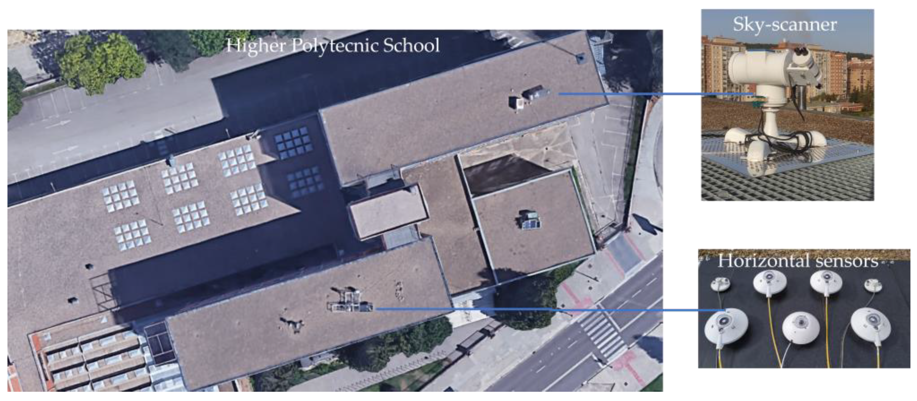 Applsci 13 10979 g001