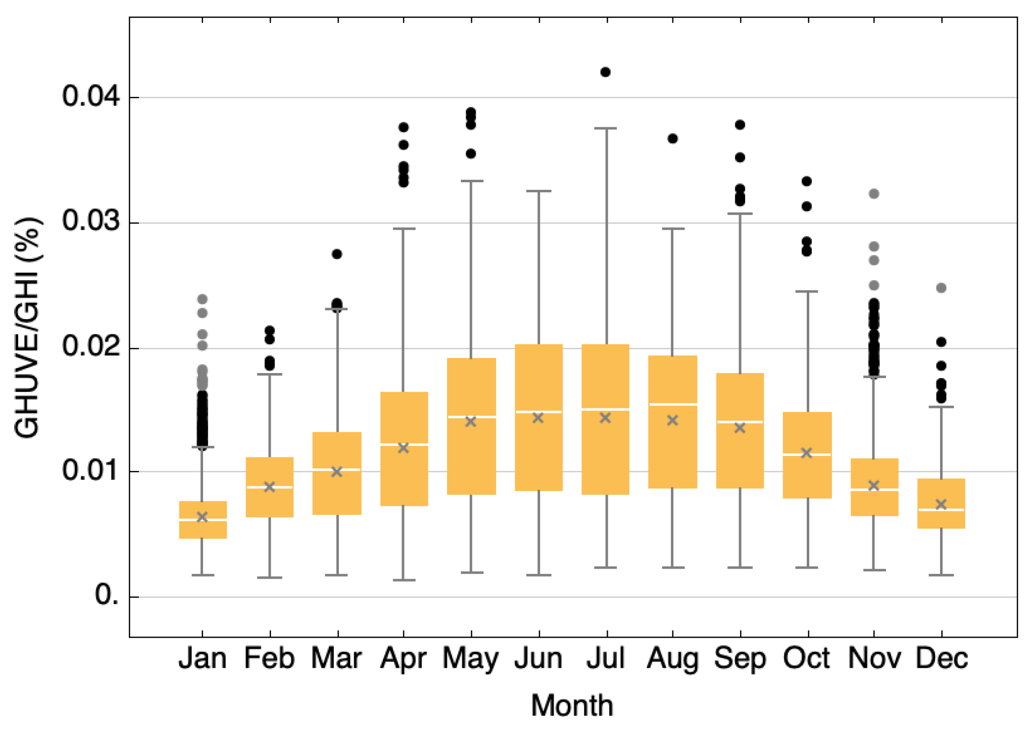 Applsci 13 10979 g004