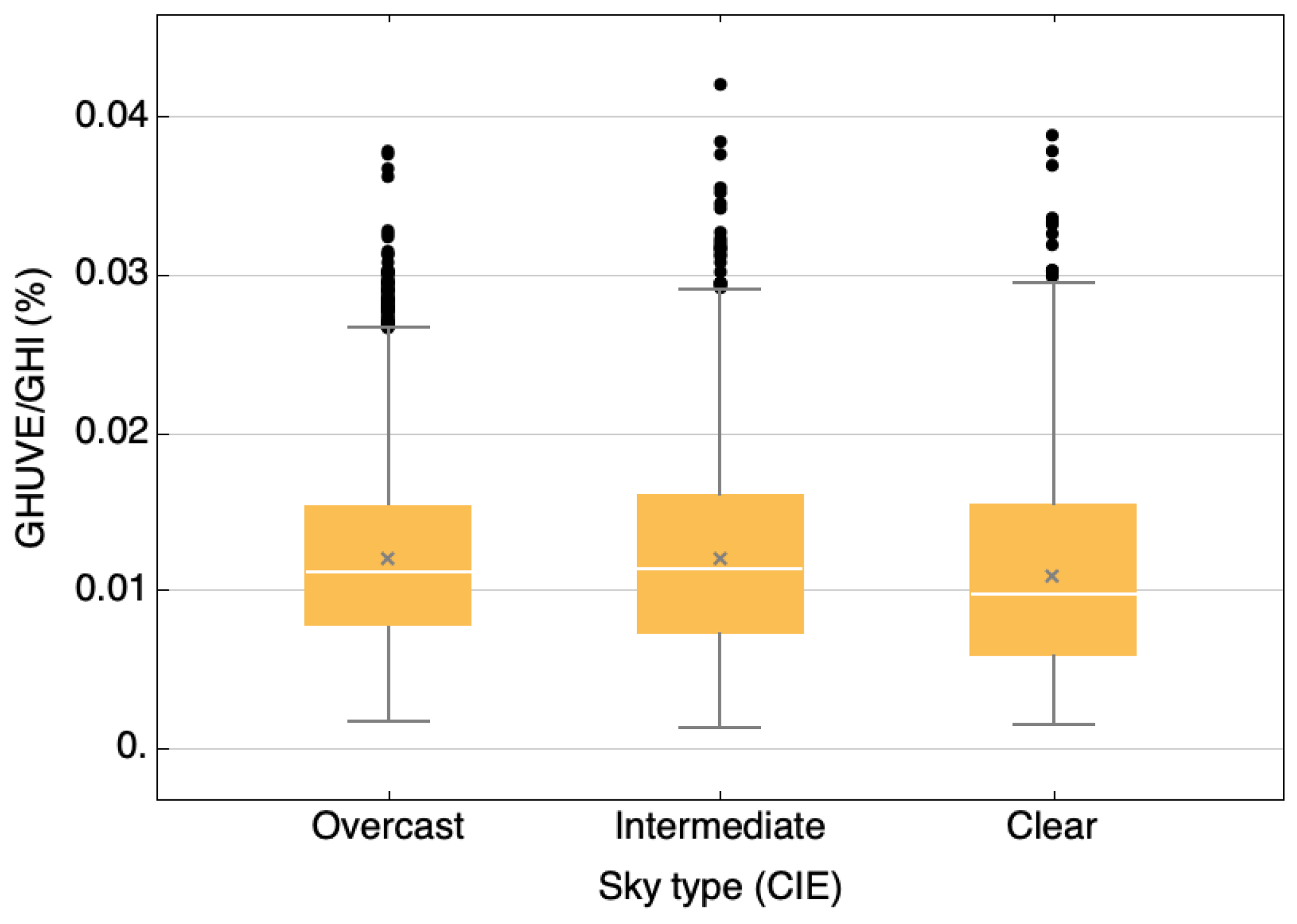 Applsci 13 10979 g007