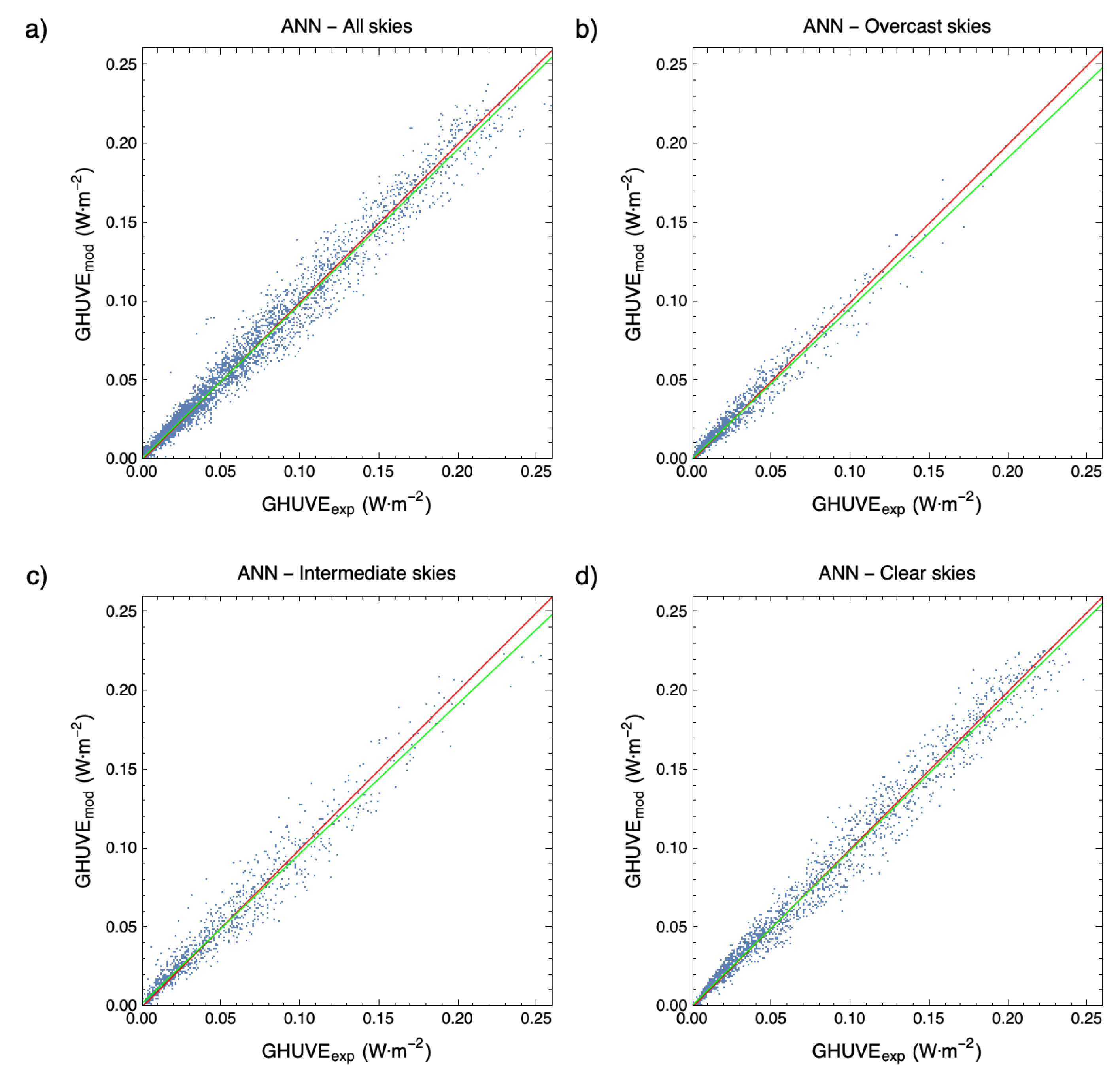 Applsci 13 10979 g009