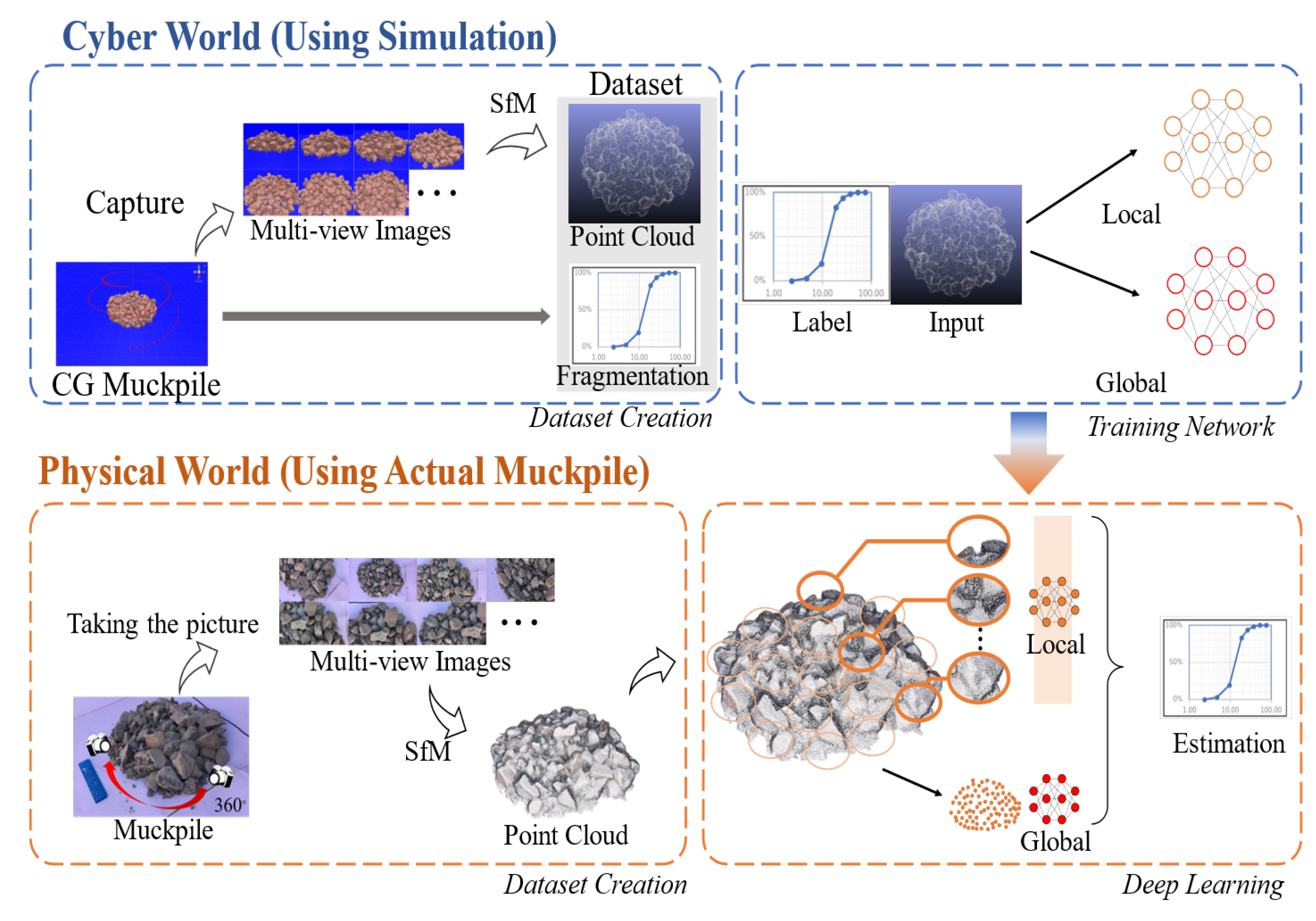 Applsci 13 10985 g001