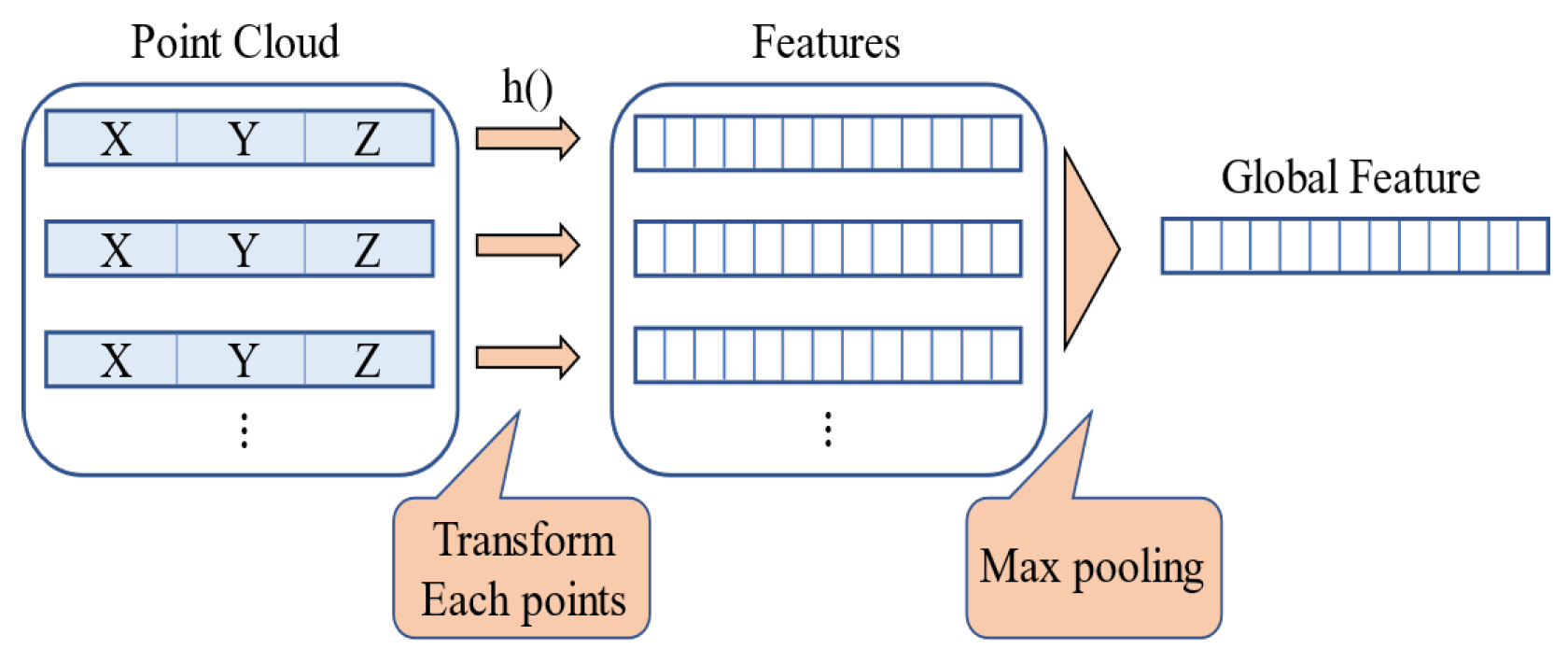 Applsci 13 10985 g005