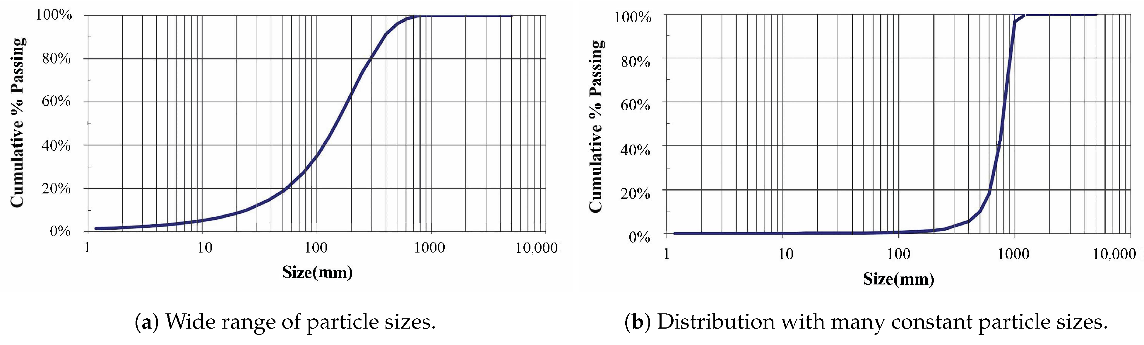 Applsci 13 10985 g008