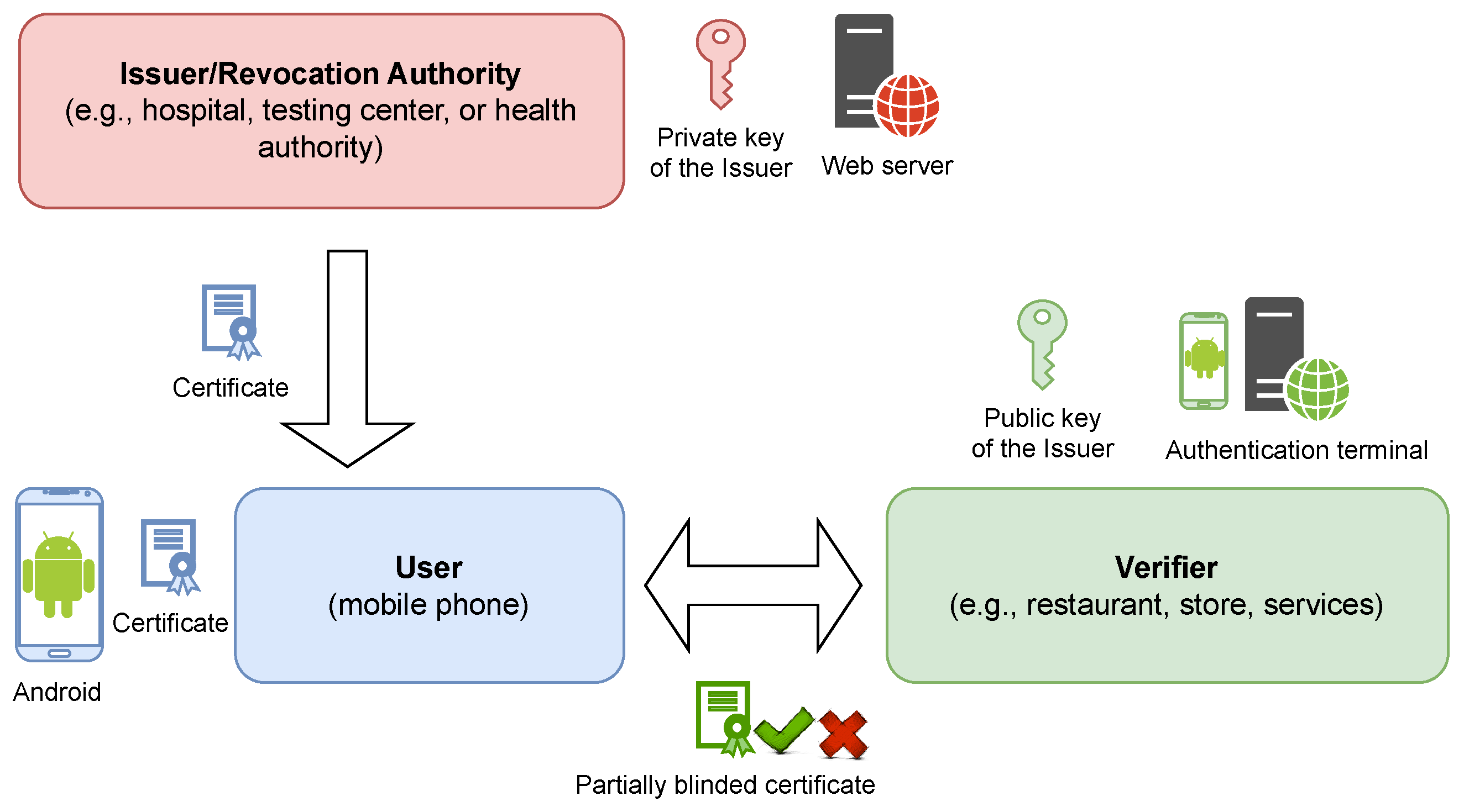 Applsci 13 10986 g001