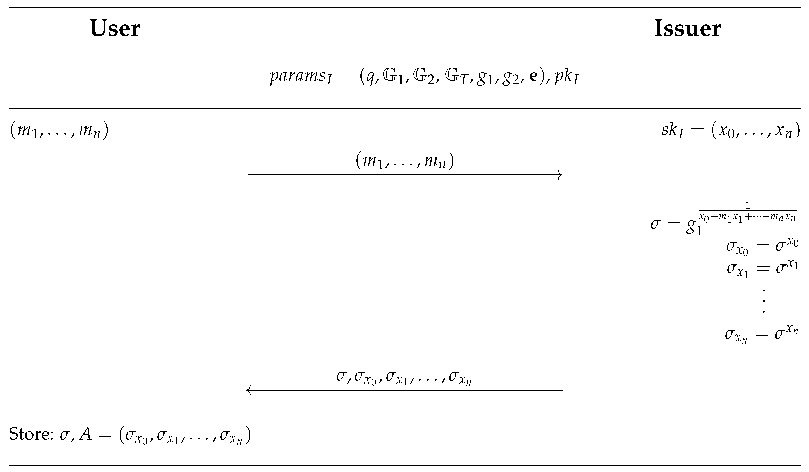 Applsci 13 10986 g004