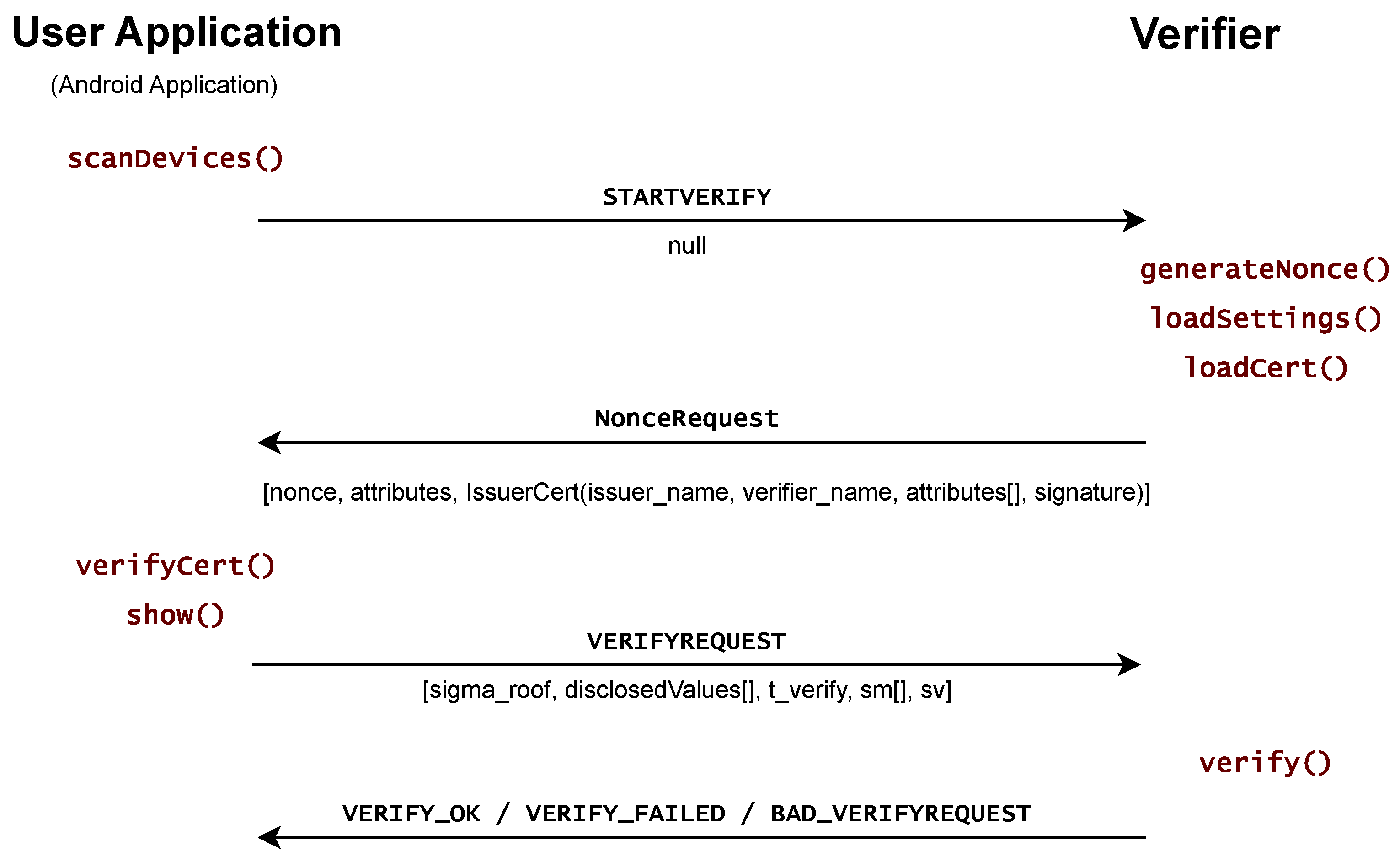 Applsci 13 10986 g007