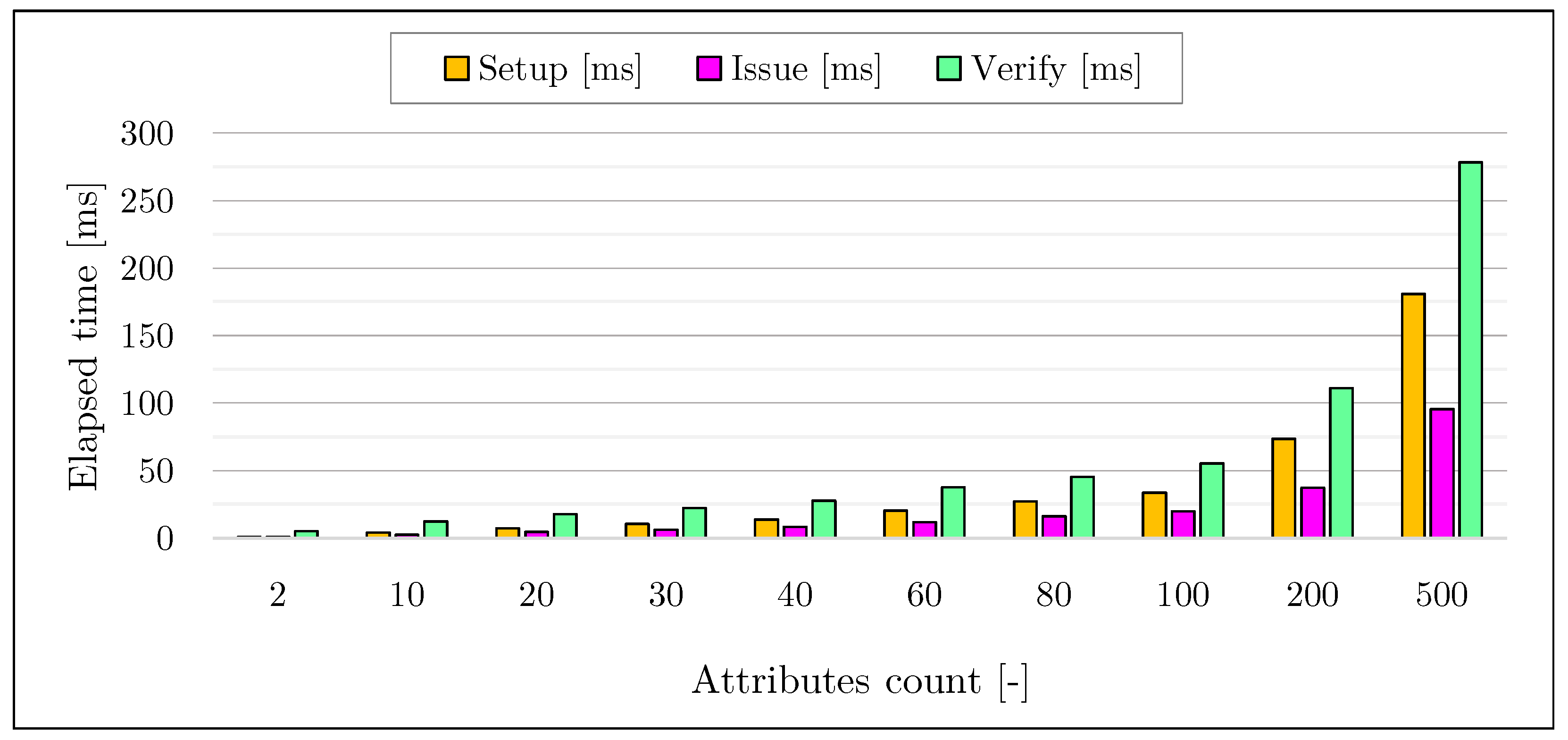 Applsci 13 10986 g009
