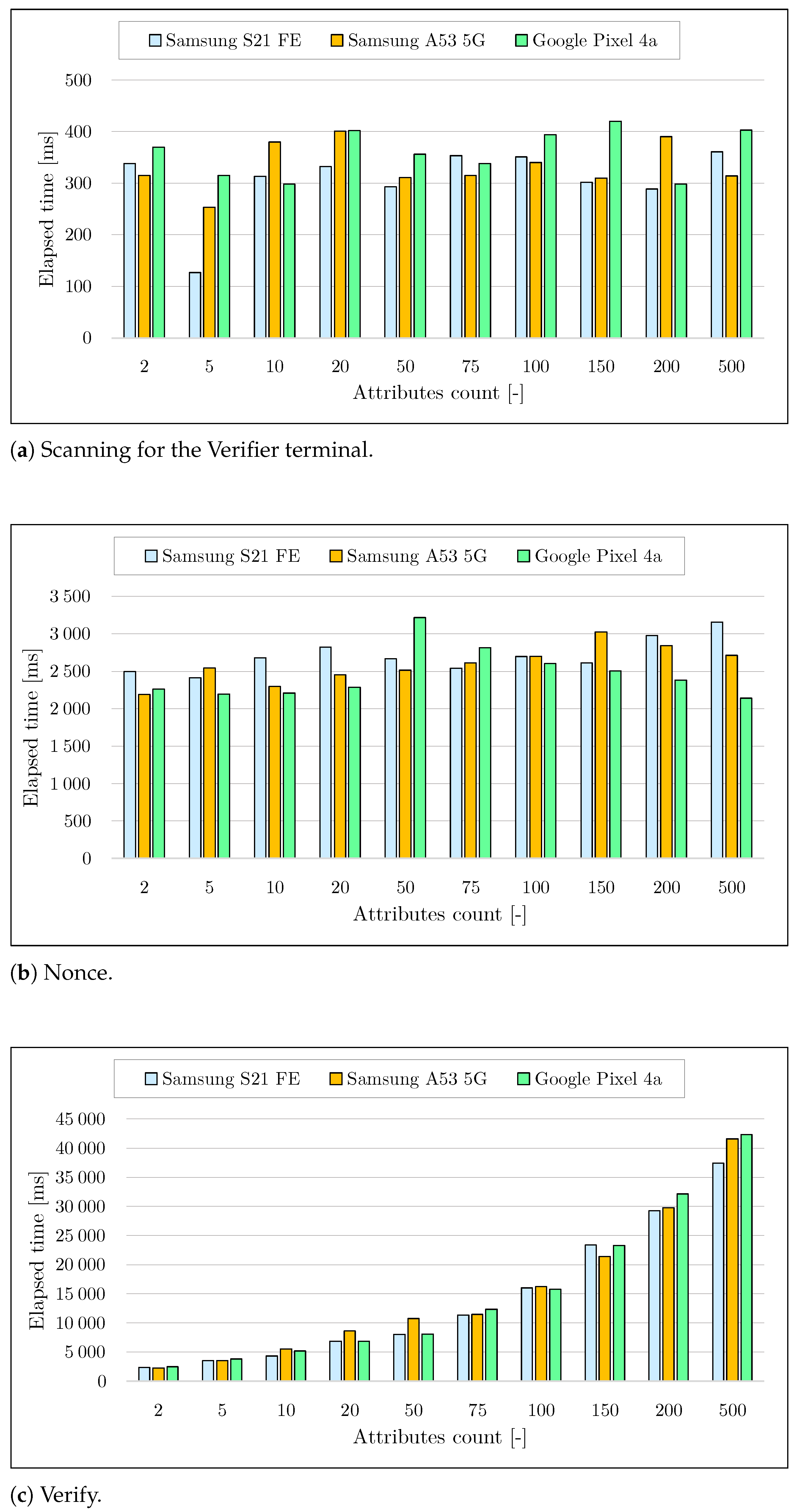 Applsci 13 10986 g011