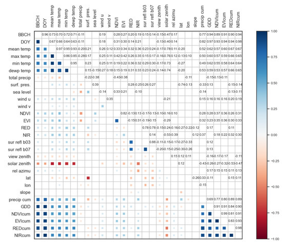 Applsci 13 10987 g0a1