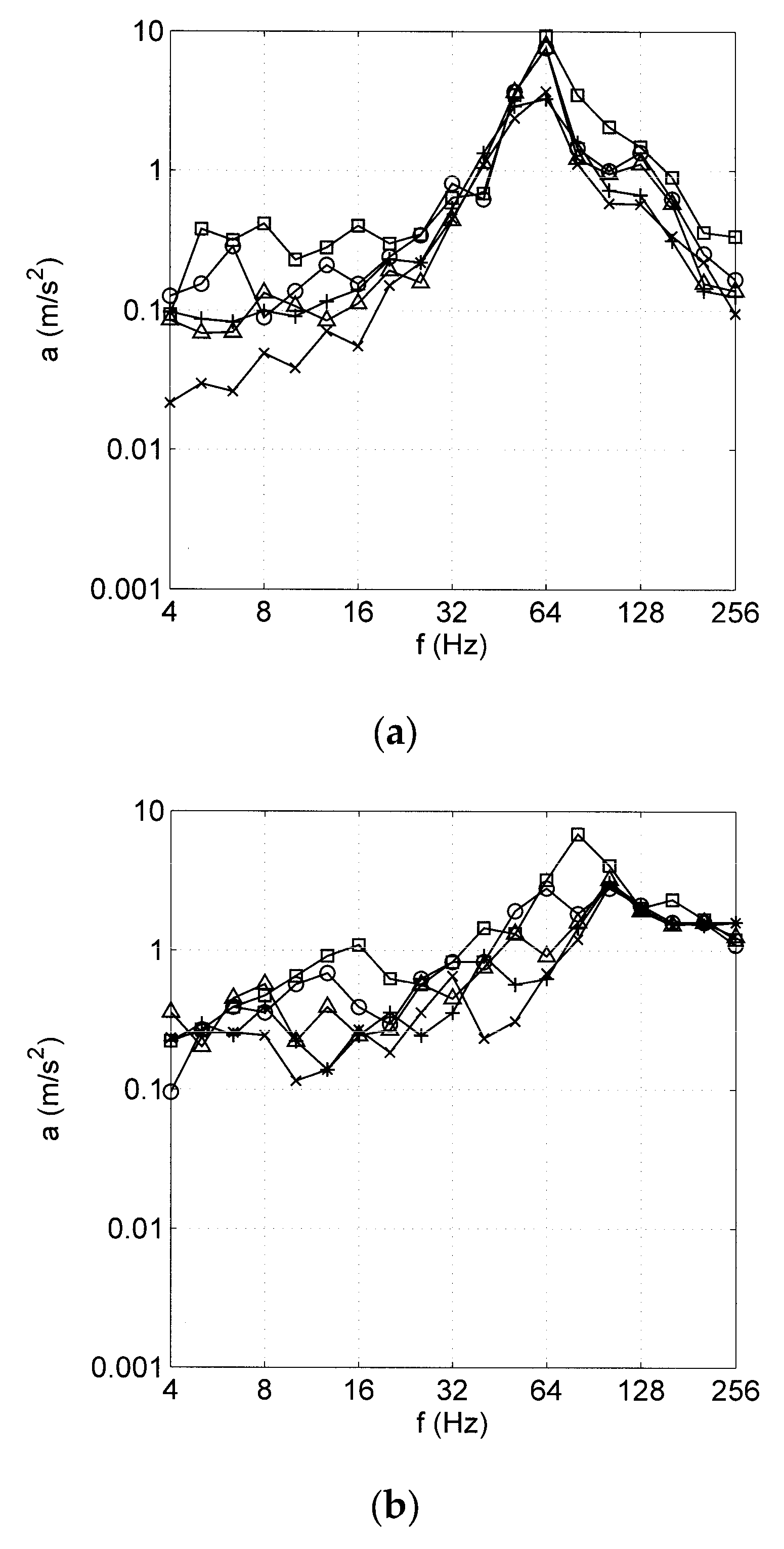 Applsci 13 10992 g006a