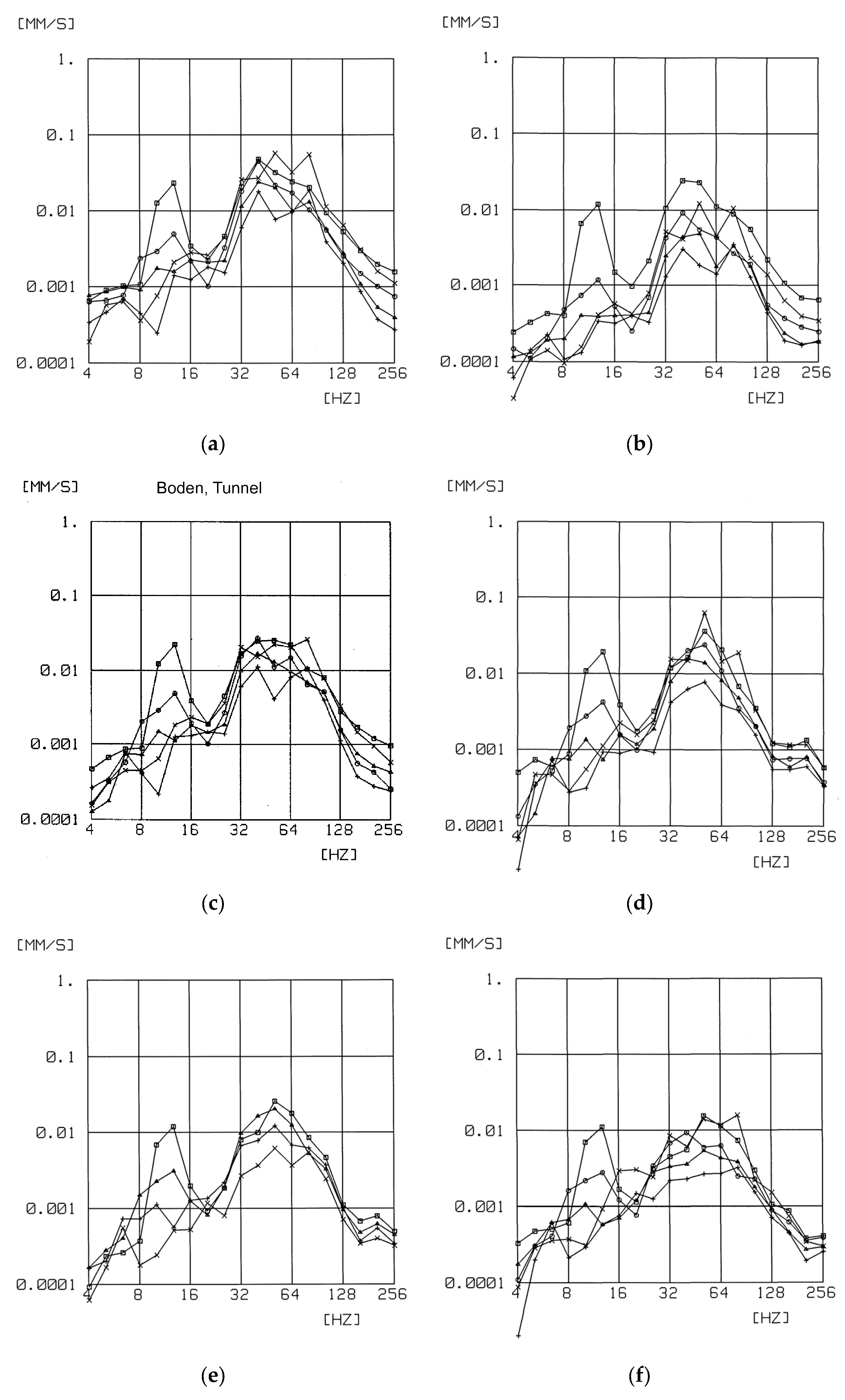 Applsci 13 10992 g008