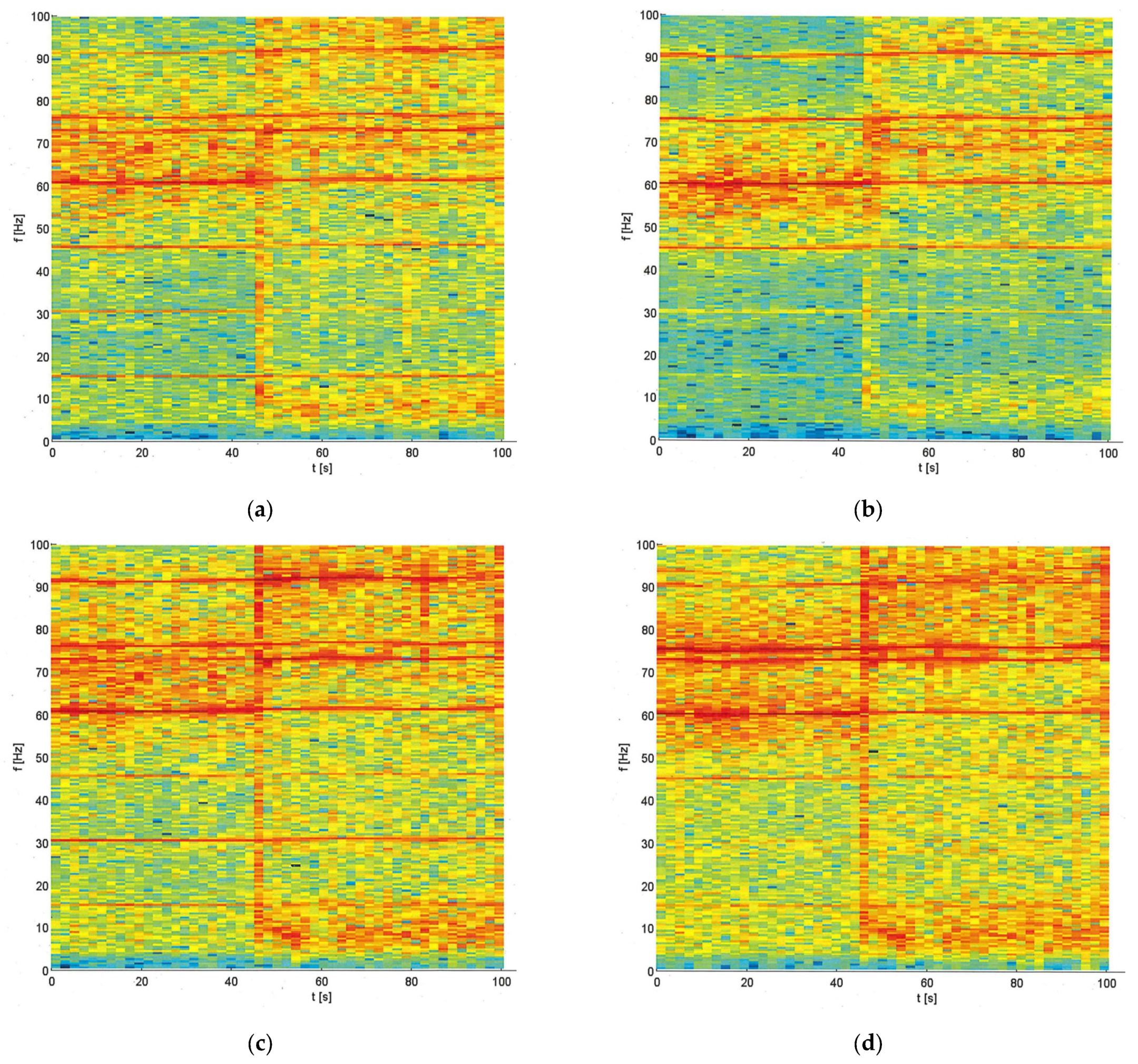 Applsci 13 10992 g010