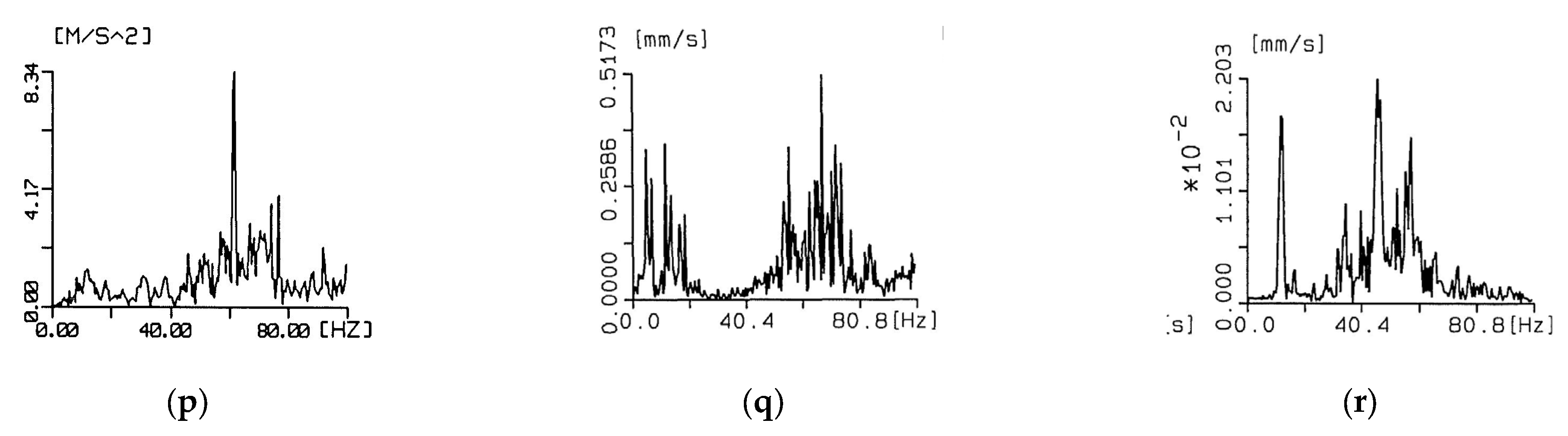 Applsci 13 10992 g011b