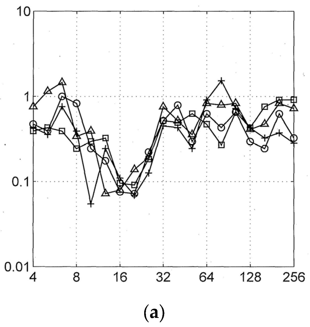 Applsci 13 10992 g014a