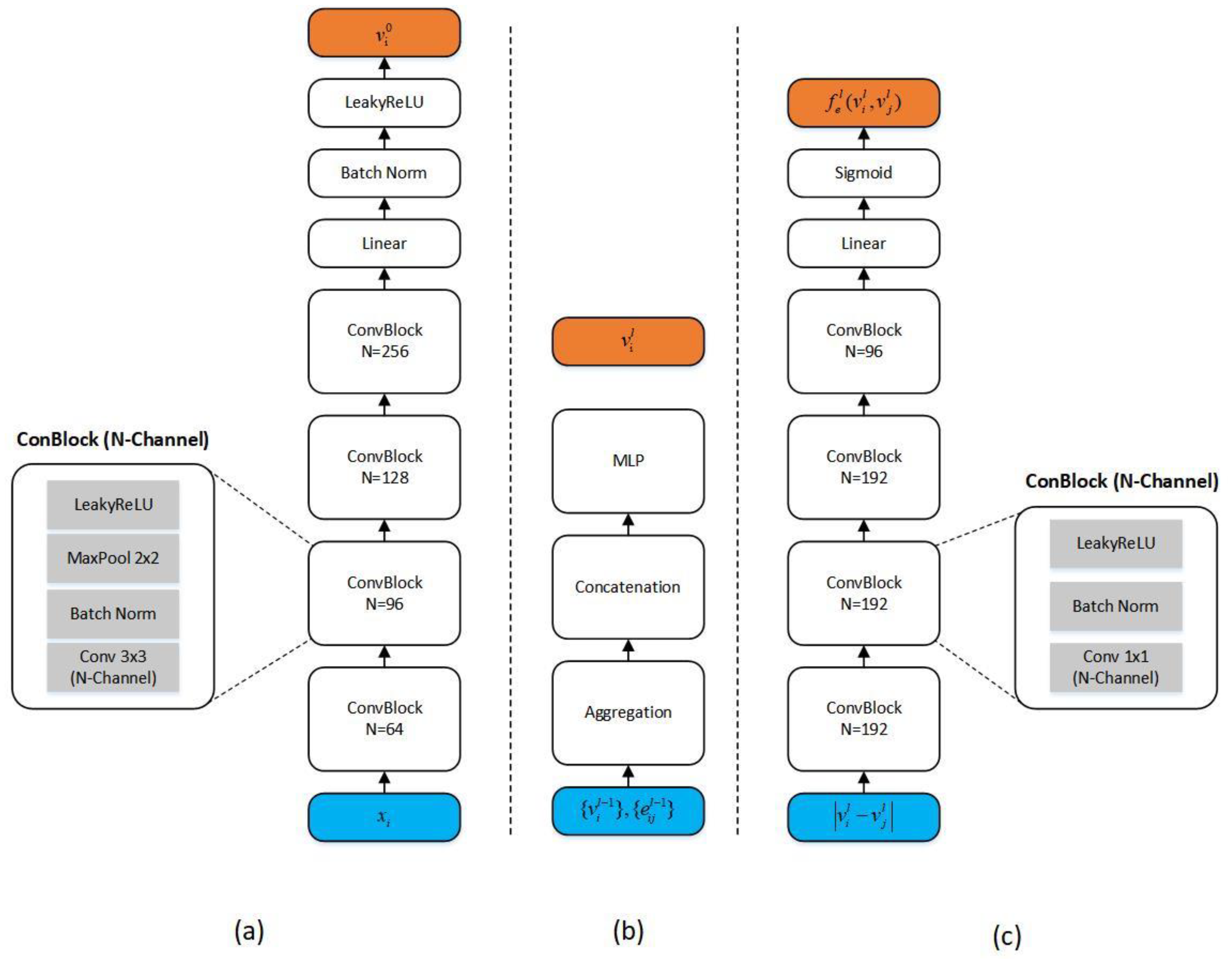 Applsci 13 10996 g002