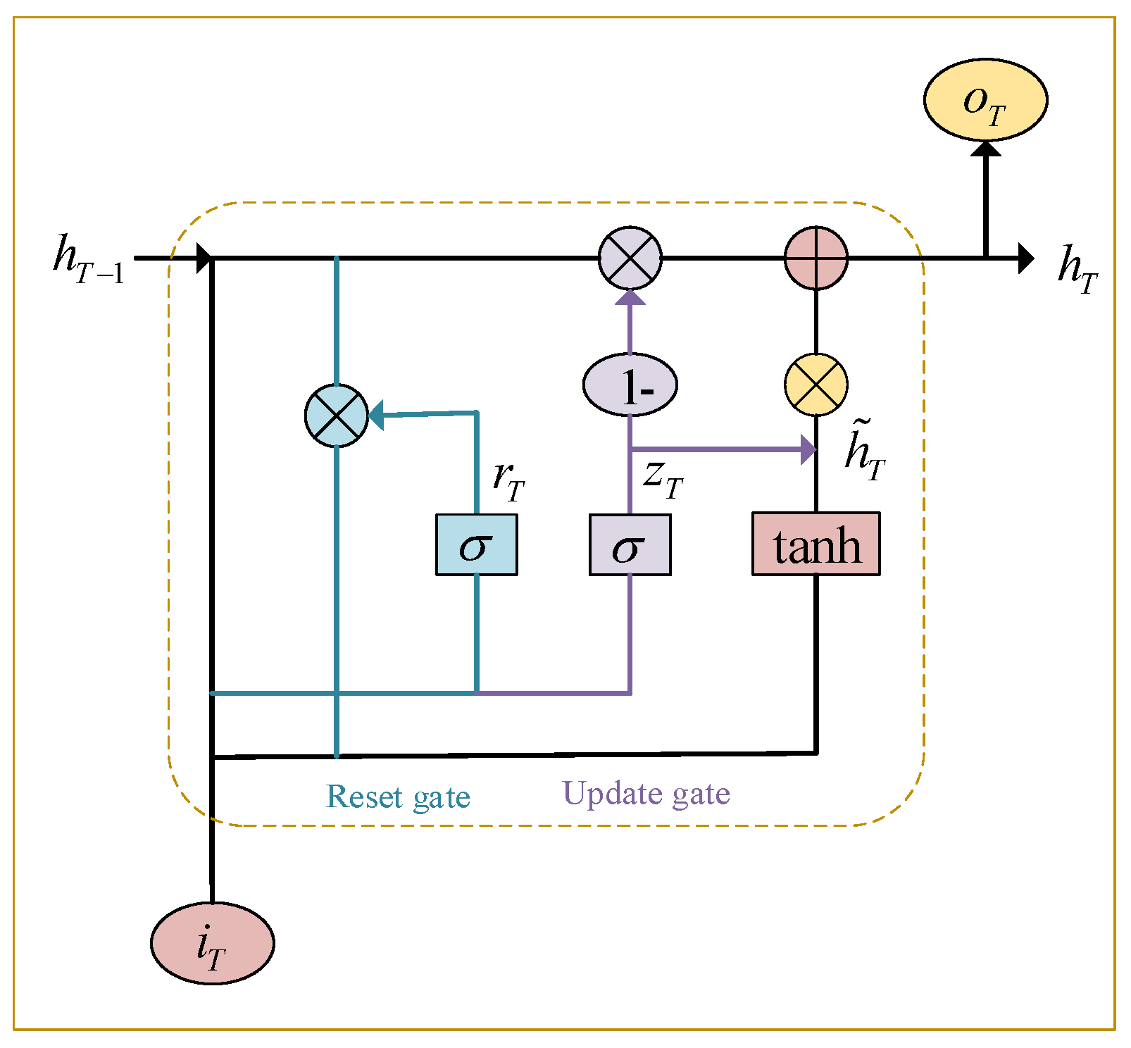 Applsci 13 11000 g002