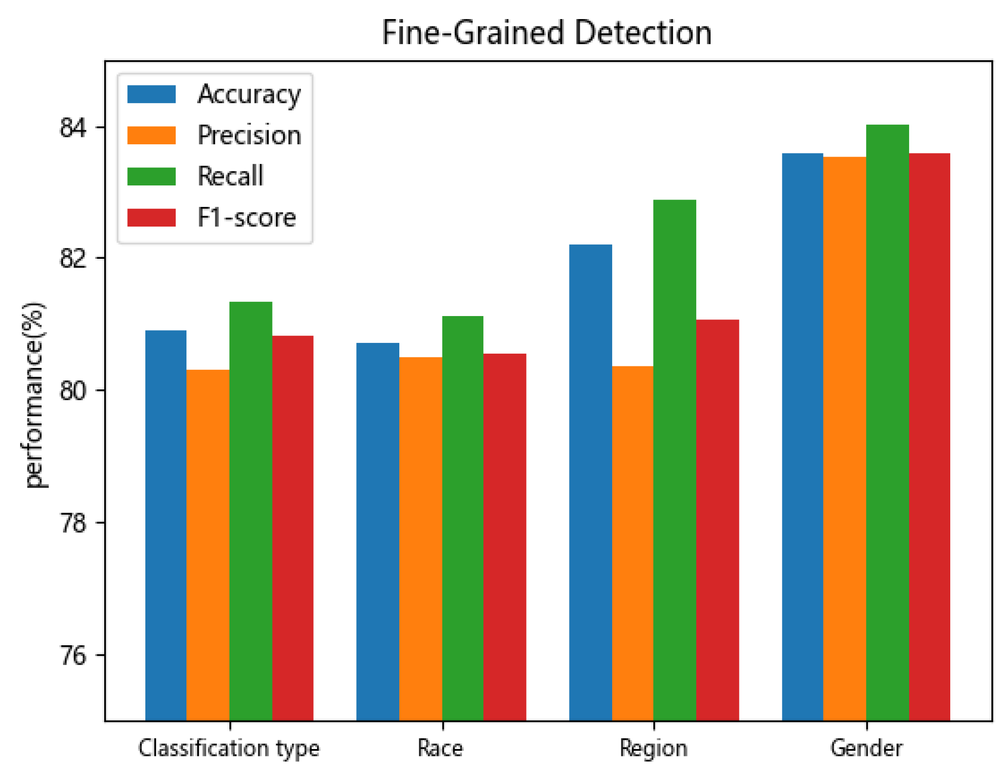 Applsci 13 11000 g005
