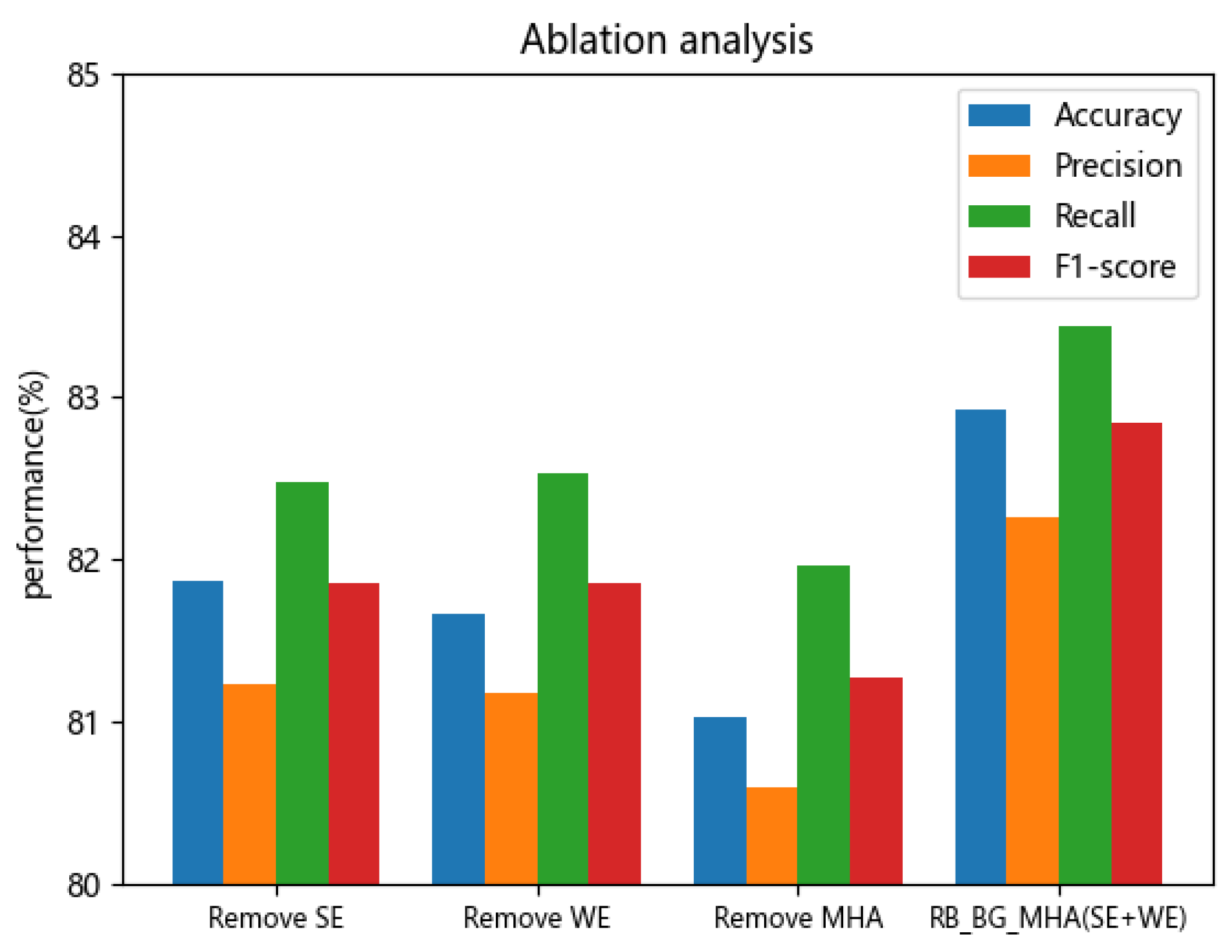 Applsci 13 11000 g006