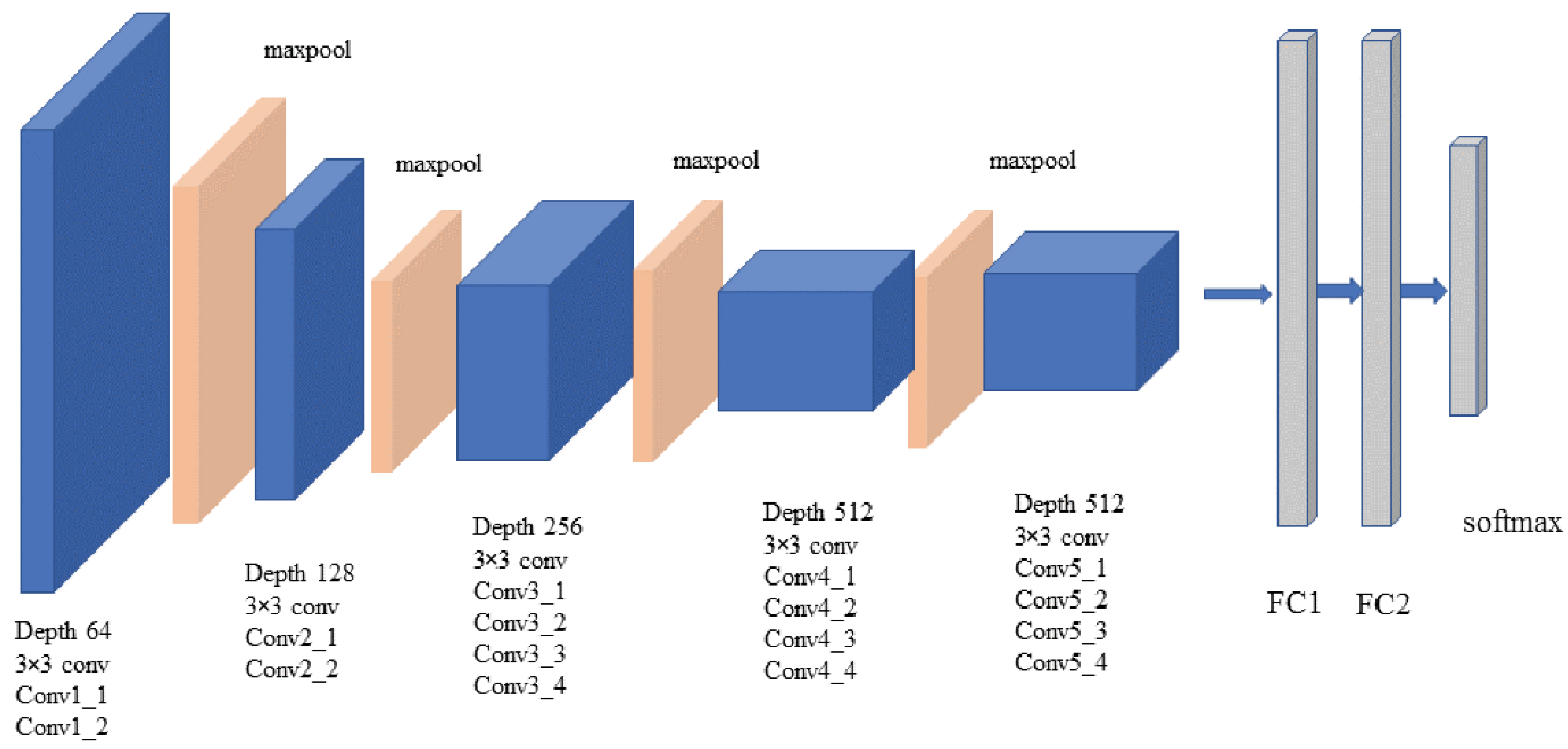 Applsci 13 11002 g003 Applsci 13 11002 g003