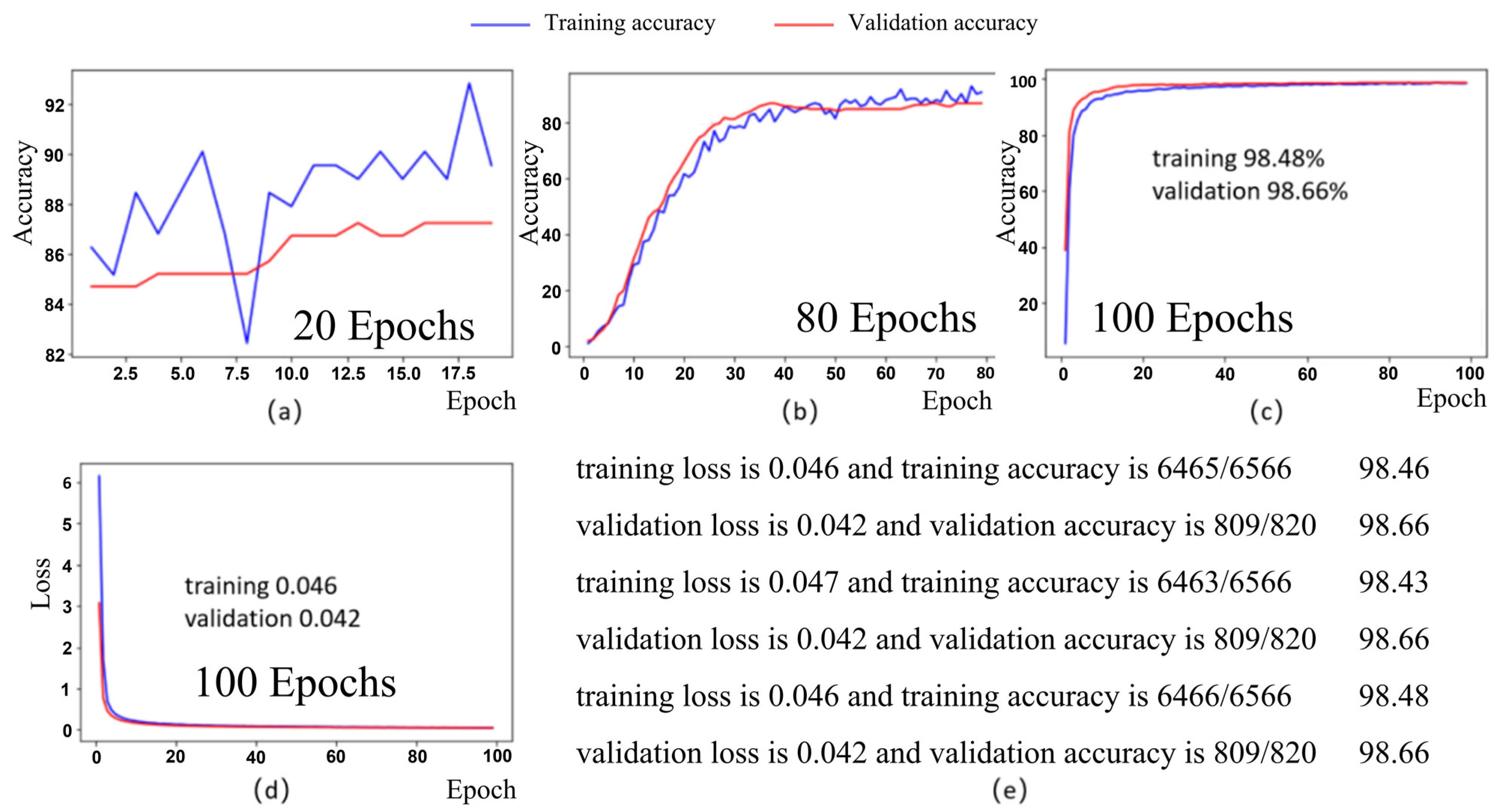 Applsci 13 11002 g004 Applsci 13 11002 g004