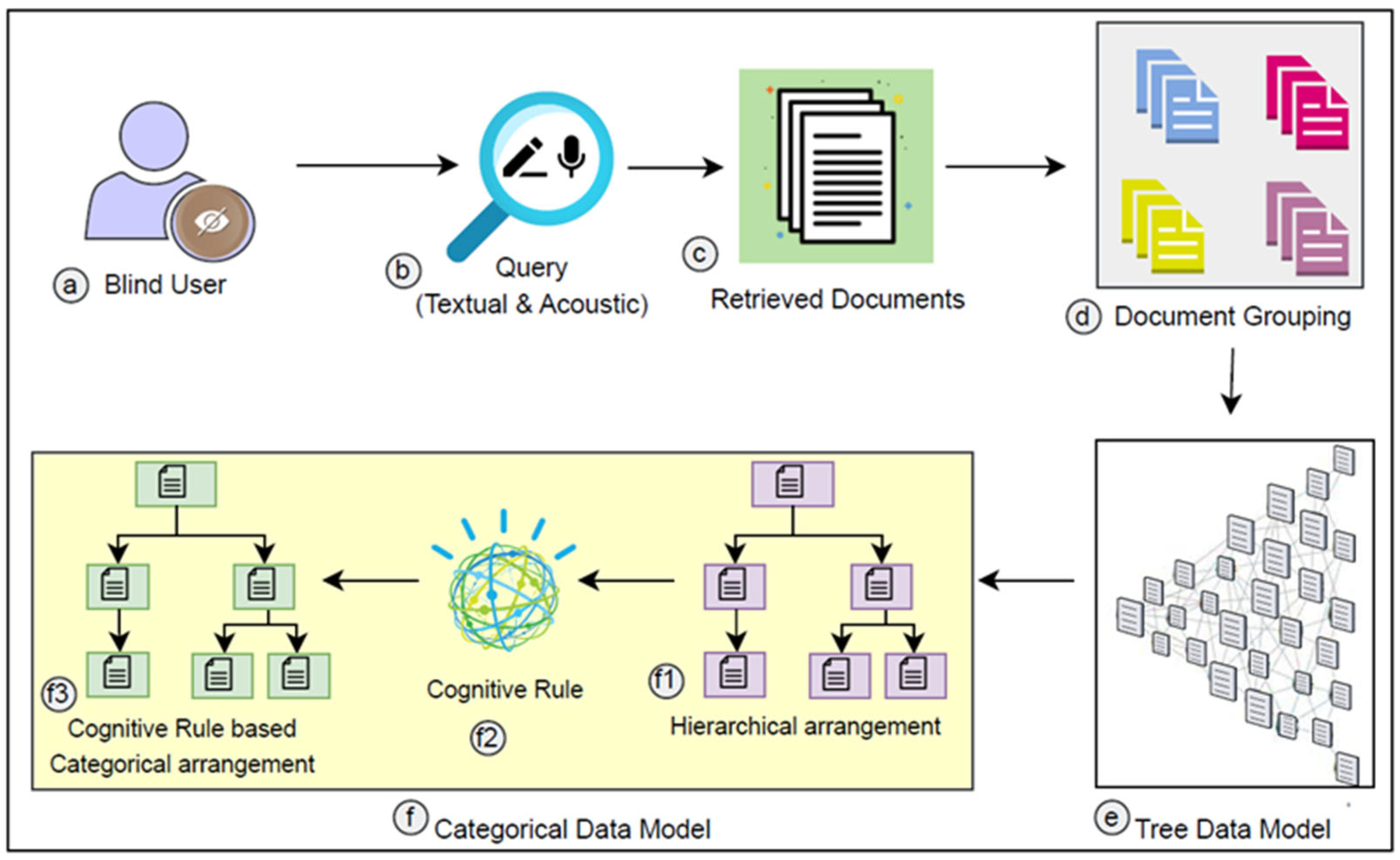 Applsci 13 11007 g001
