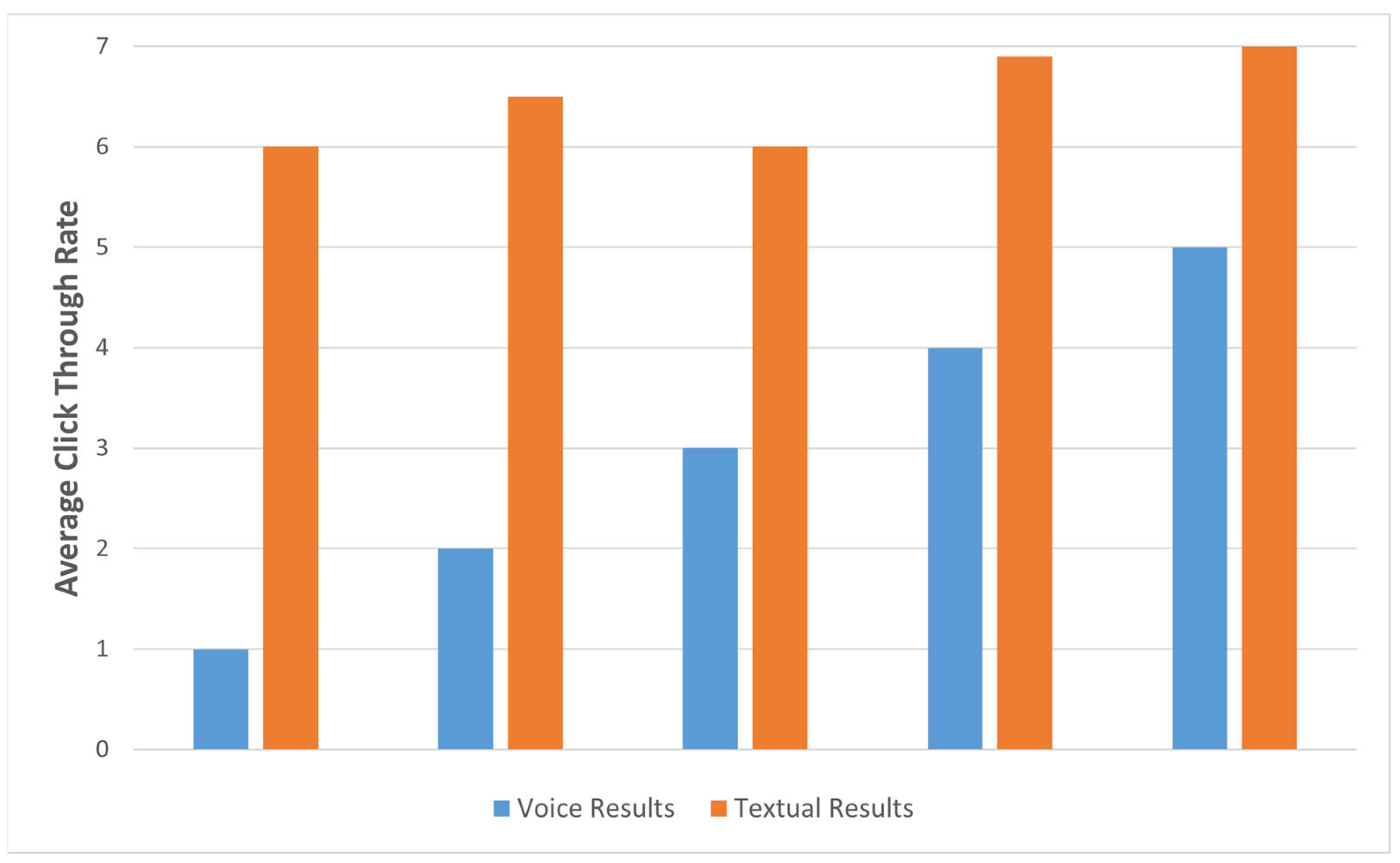 Applsci 13 11007 g004