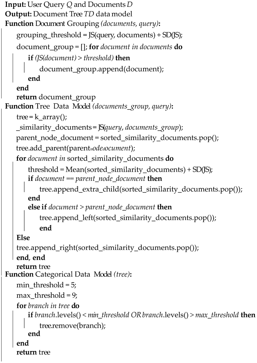 Applsci 13 11007 i002