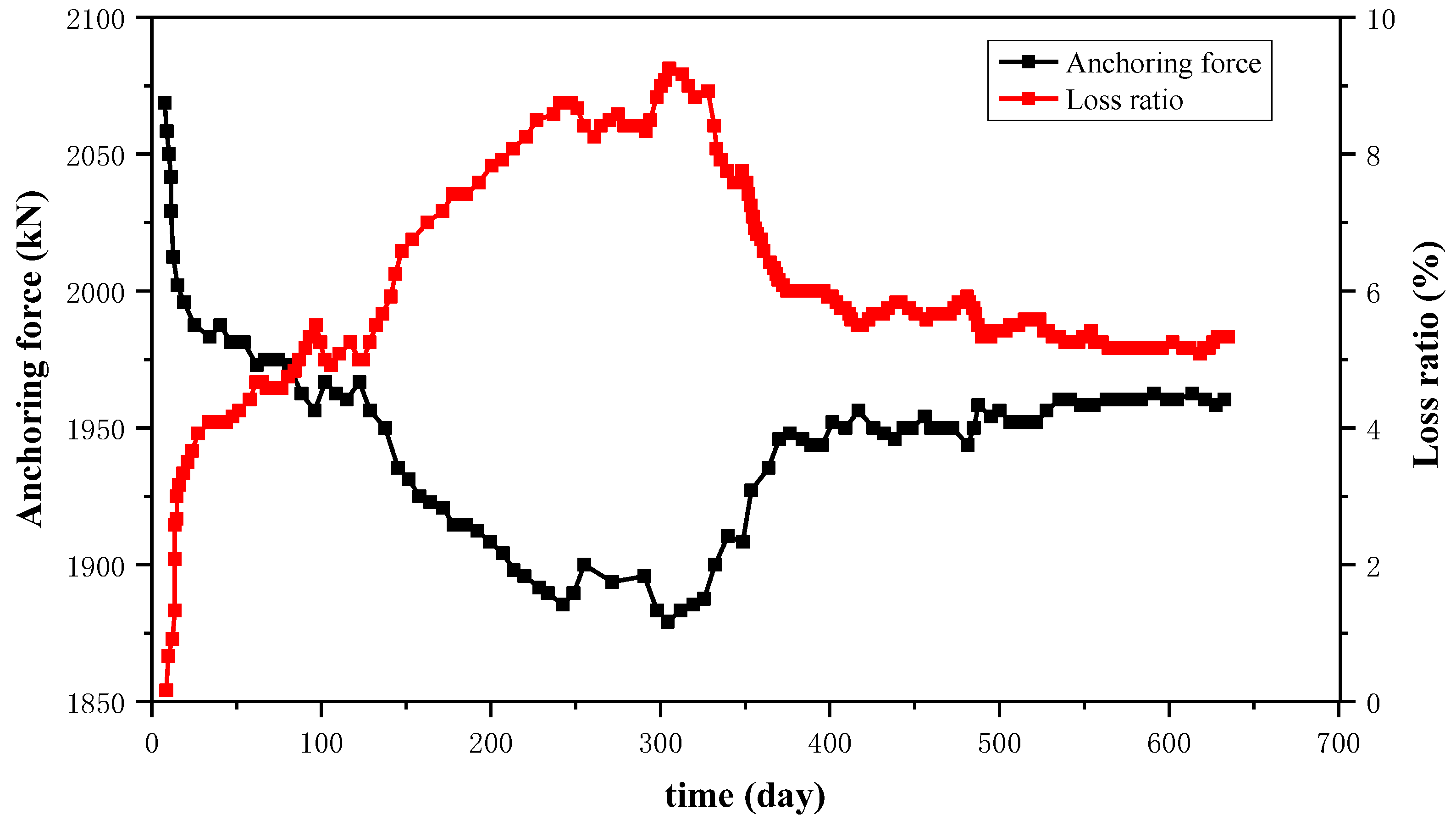 Applsci 13 11010 g019 Applsci 13 11010 g019