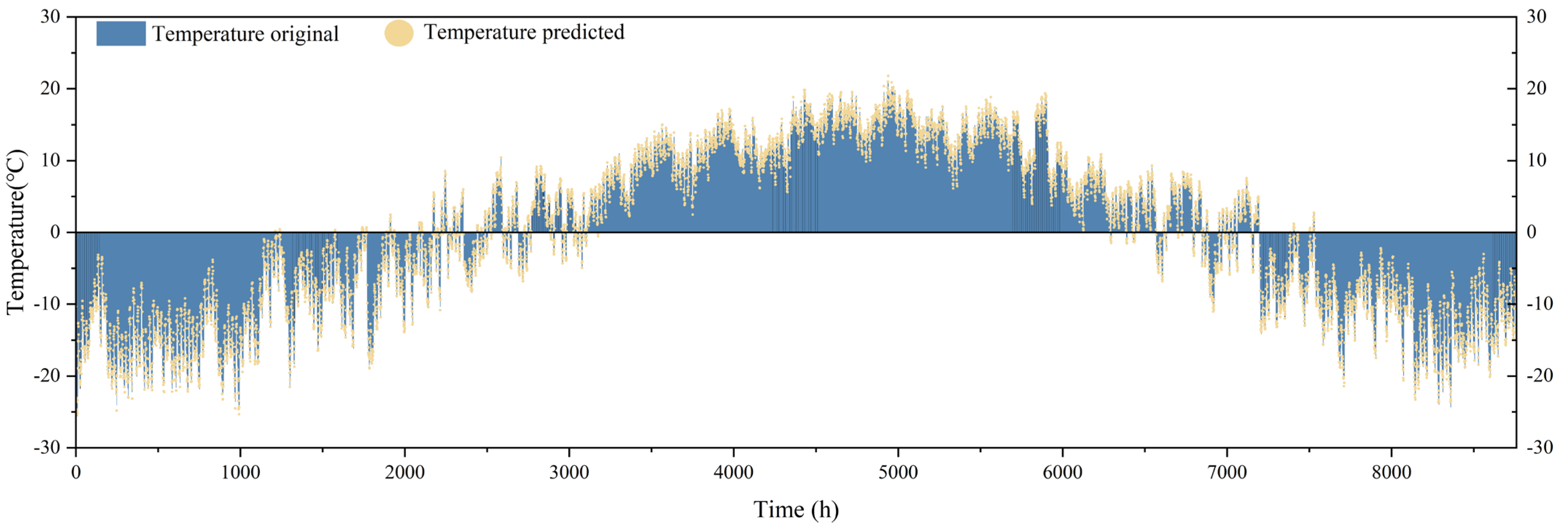 Applsci 13 11011 g006b