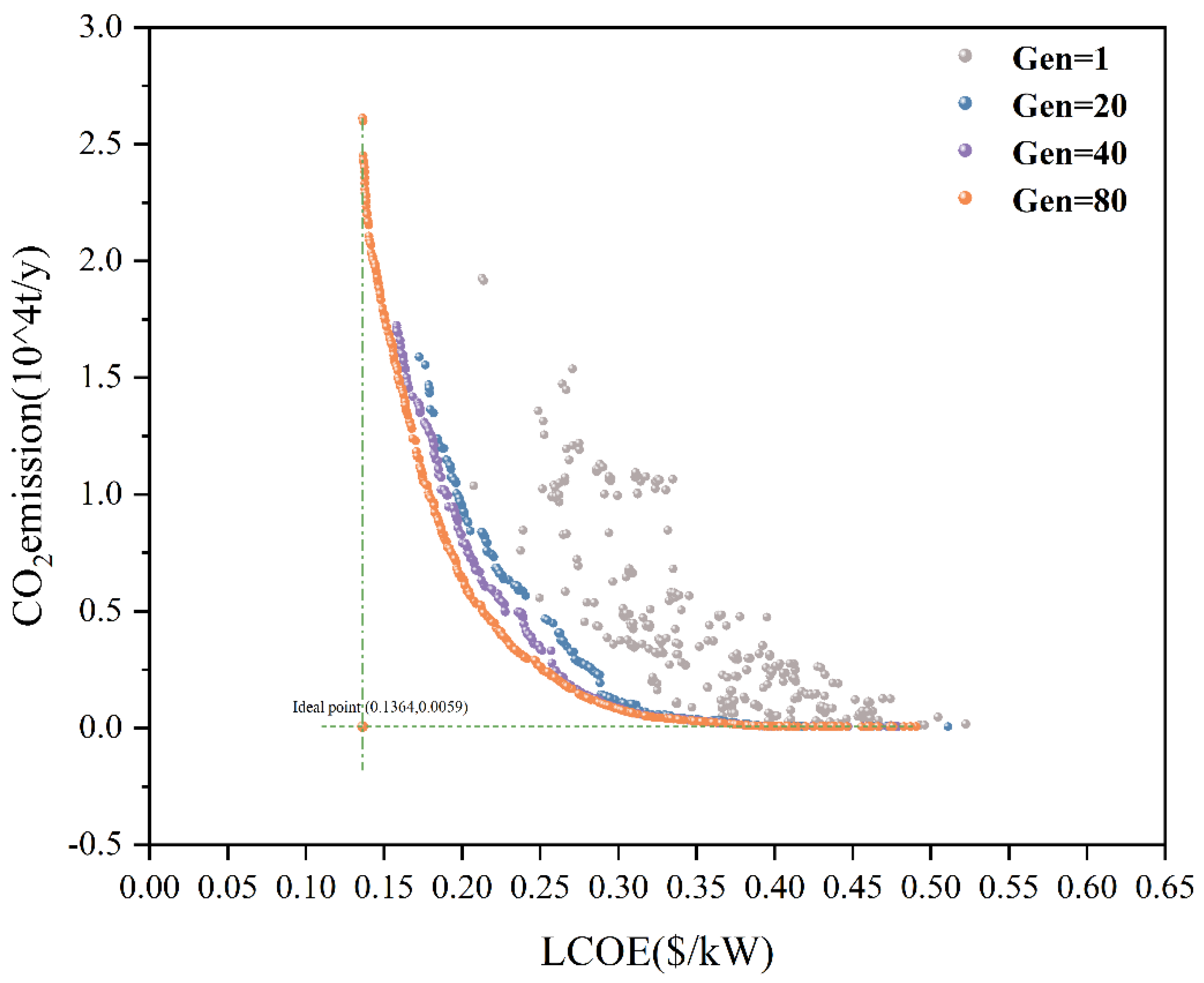 Applsci 13 11011 g008