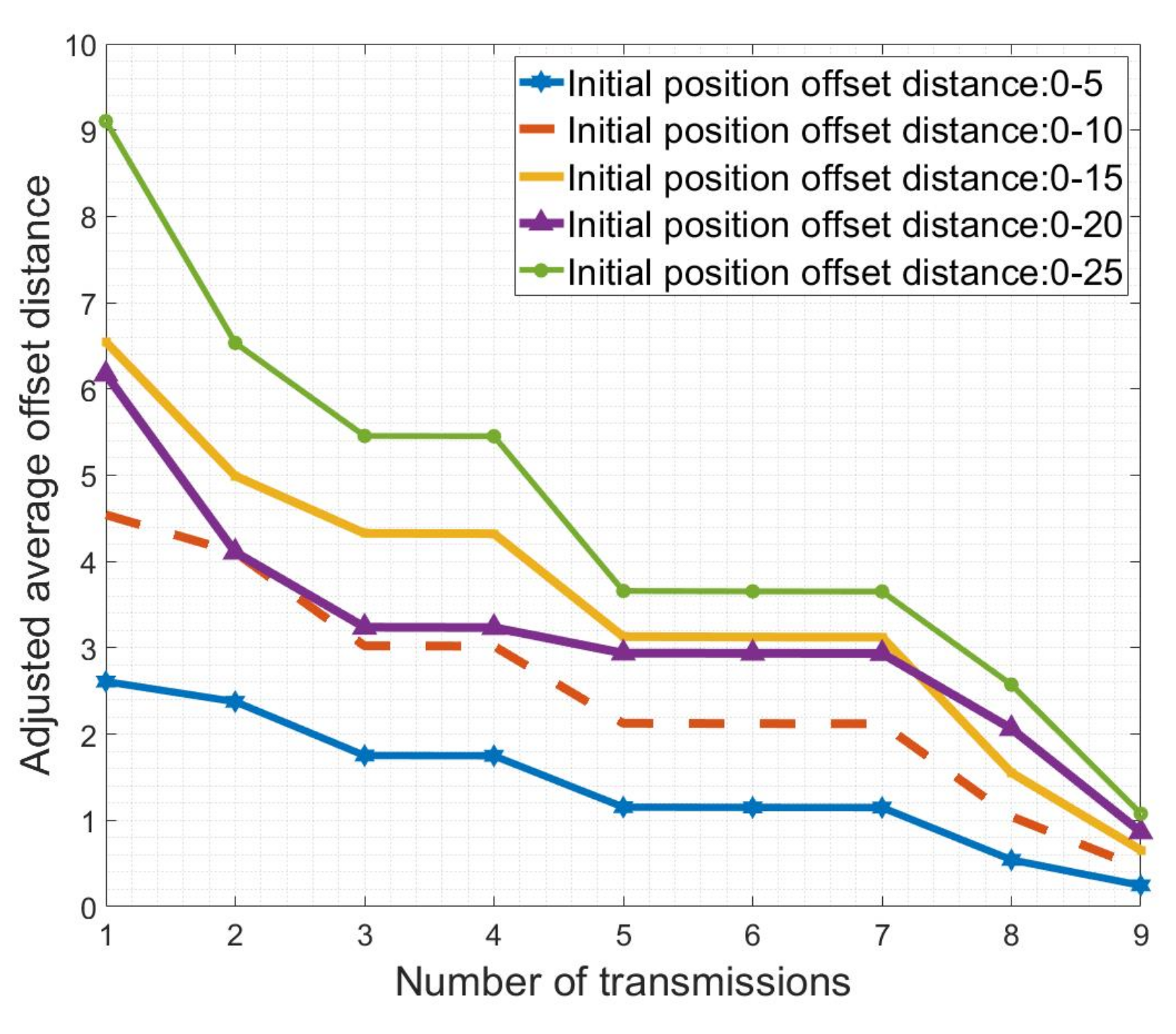 Applsci 13 11014 g004