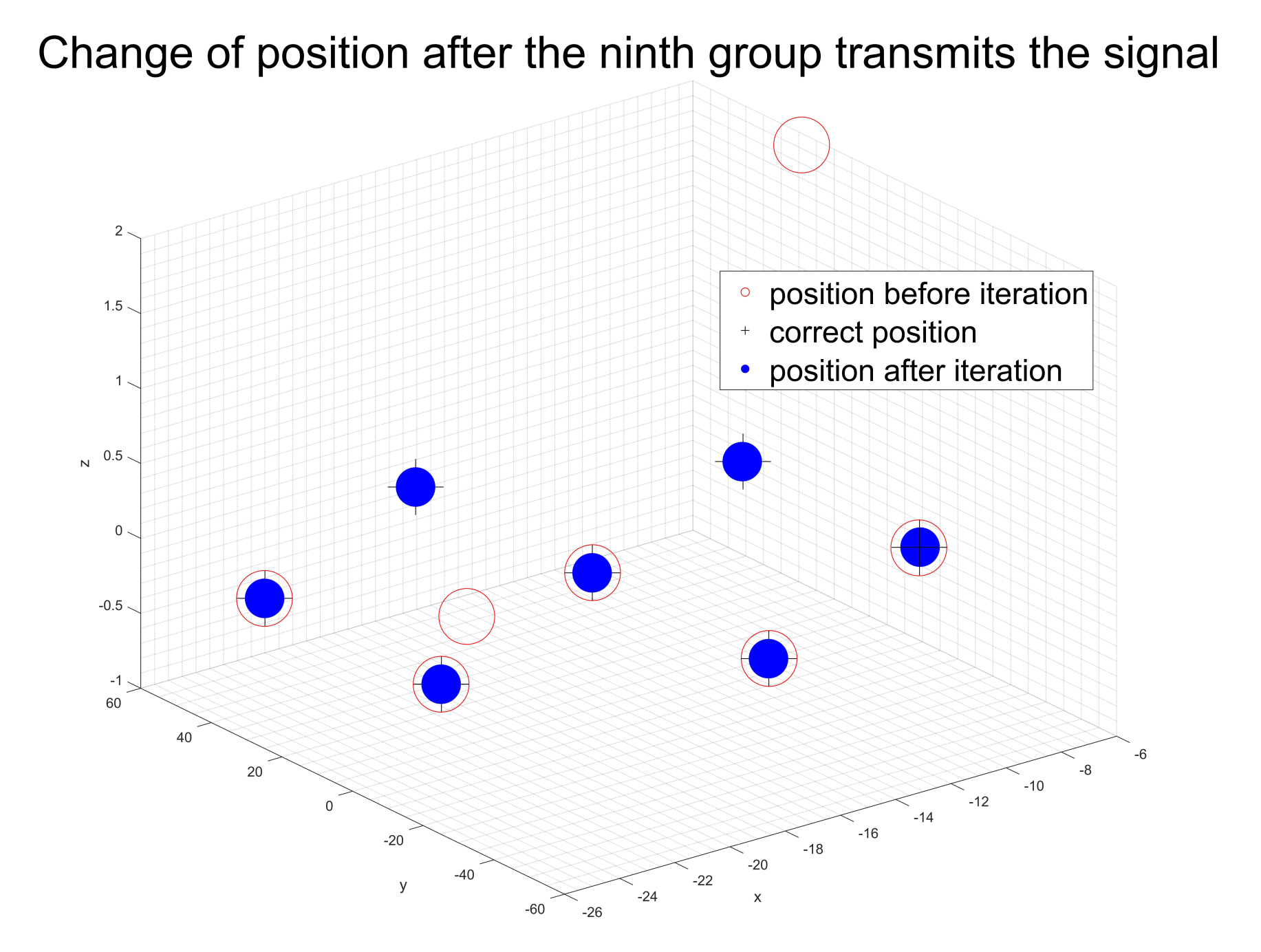 Applsci 13 11014 g011