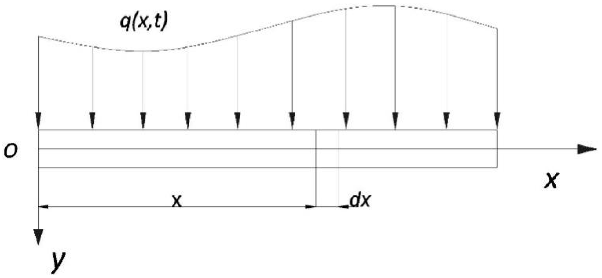 Applsci 13 11017 g001 Applsci 13 11017 g001