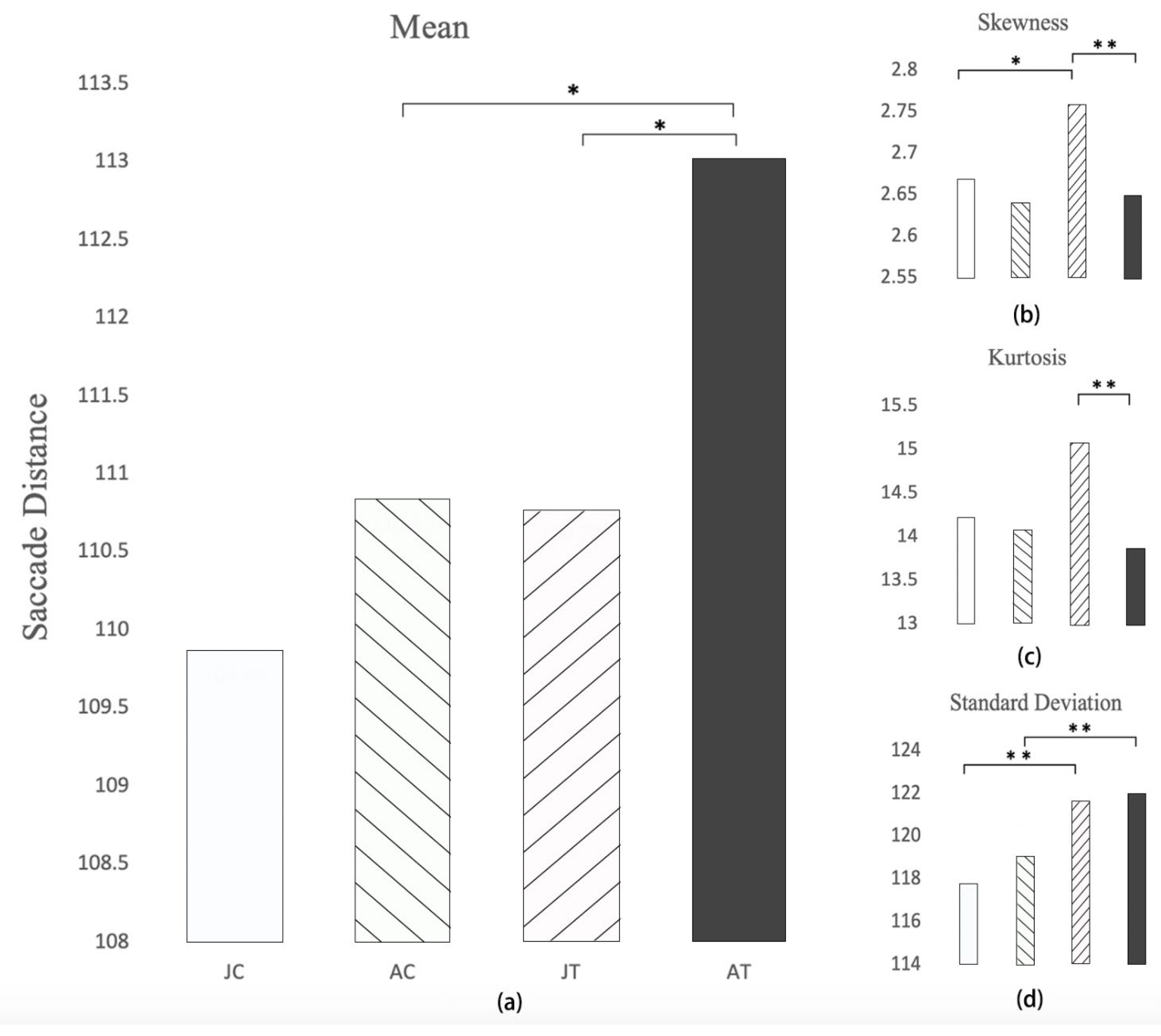 Applsci 13 11018 g004